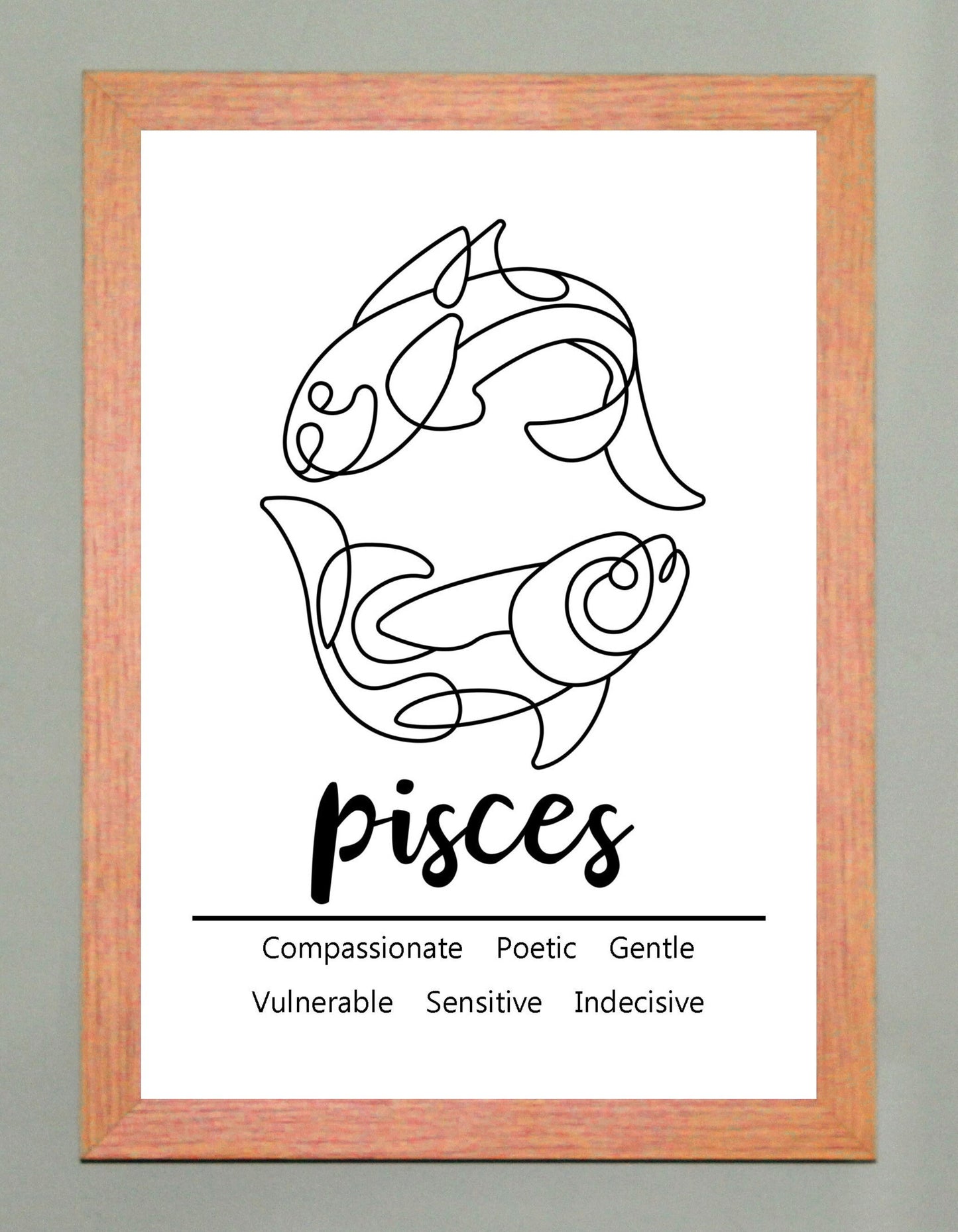 Pisces Zodiac Star Sign Traits A4 Poster Sold as the Print Only or in a Choice of Frames…