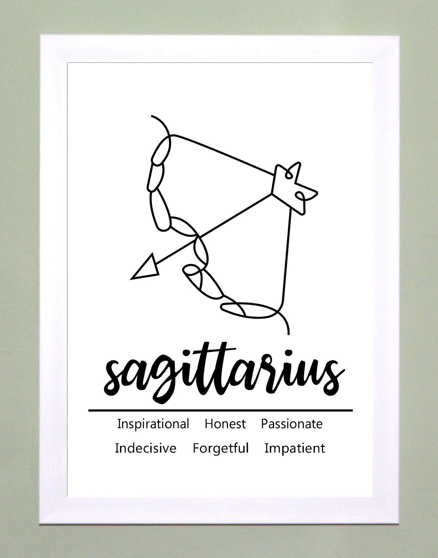 Sagittarius Zodiac Star Sign Traits A4 Poster Sold as the Print Only or in a Choice of Frames…