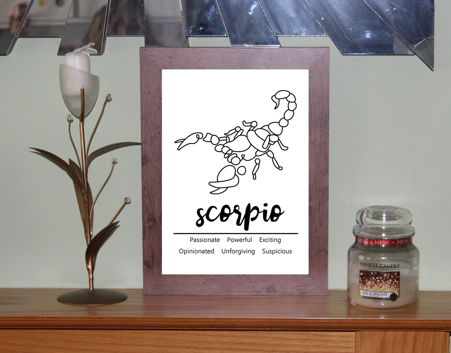 Scorpio Zodiac Star Sign Traits A4 Poster Sold as the Print Only or in a Choice of Frames…