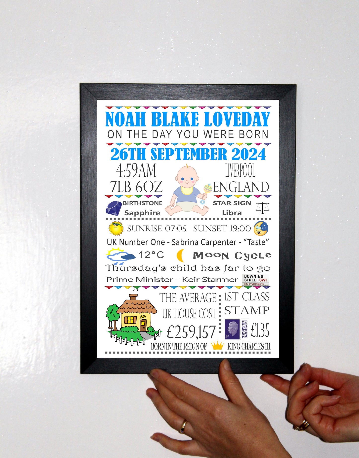 "On The Day You Were Born" Personalised Birthday Print Poster Blue or Pink