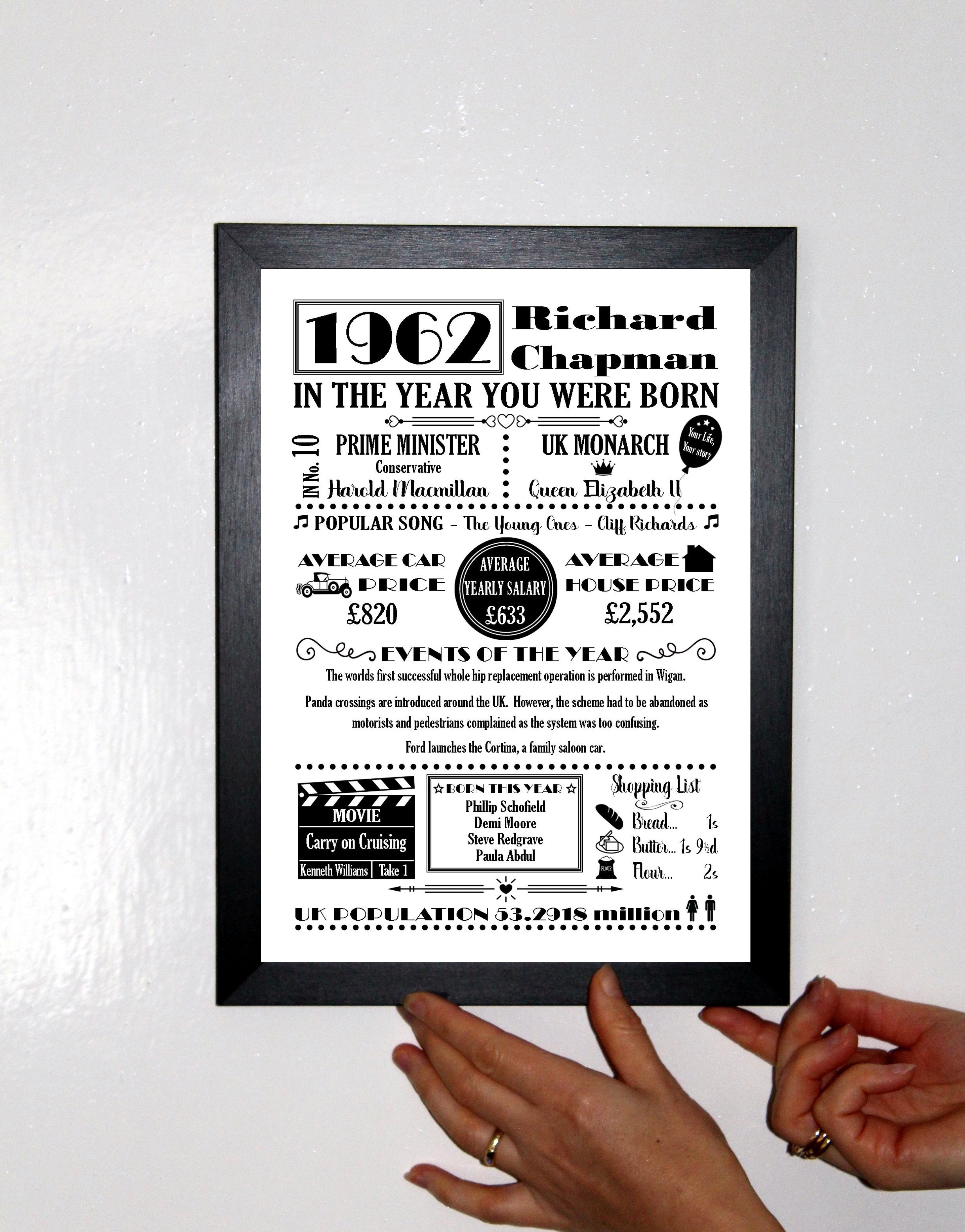 the year you were born" personalised birthday print poster black