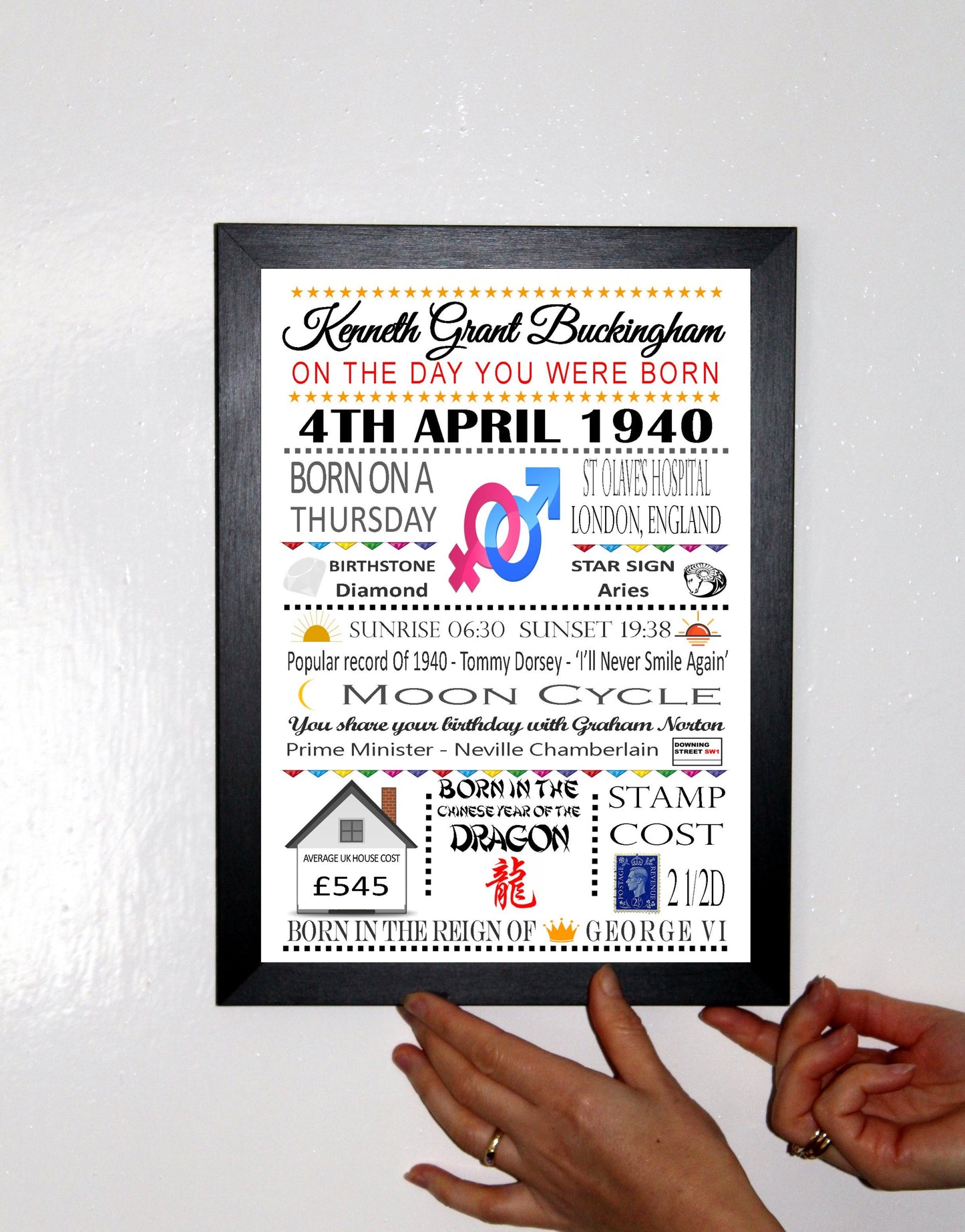 "On The Day You Were Born" Personalised Birthday Print Poster Coloured