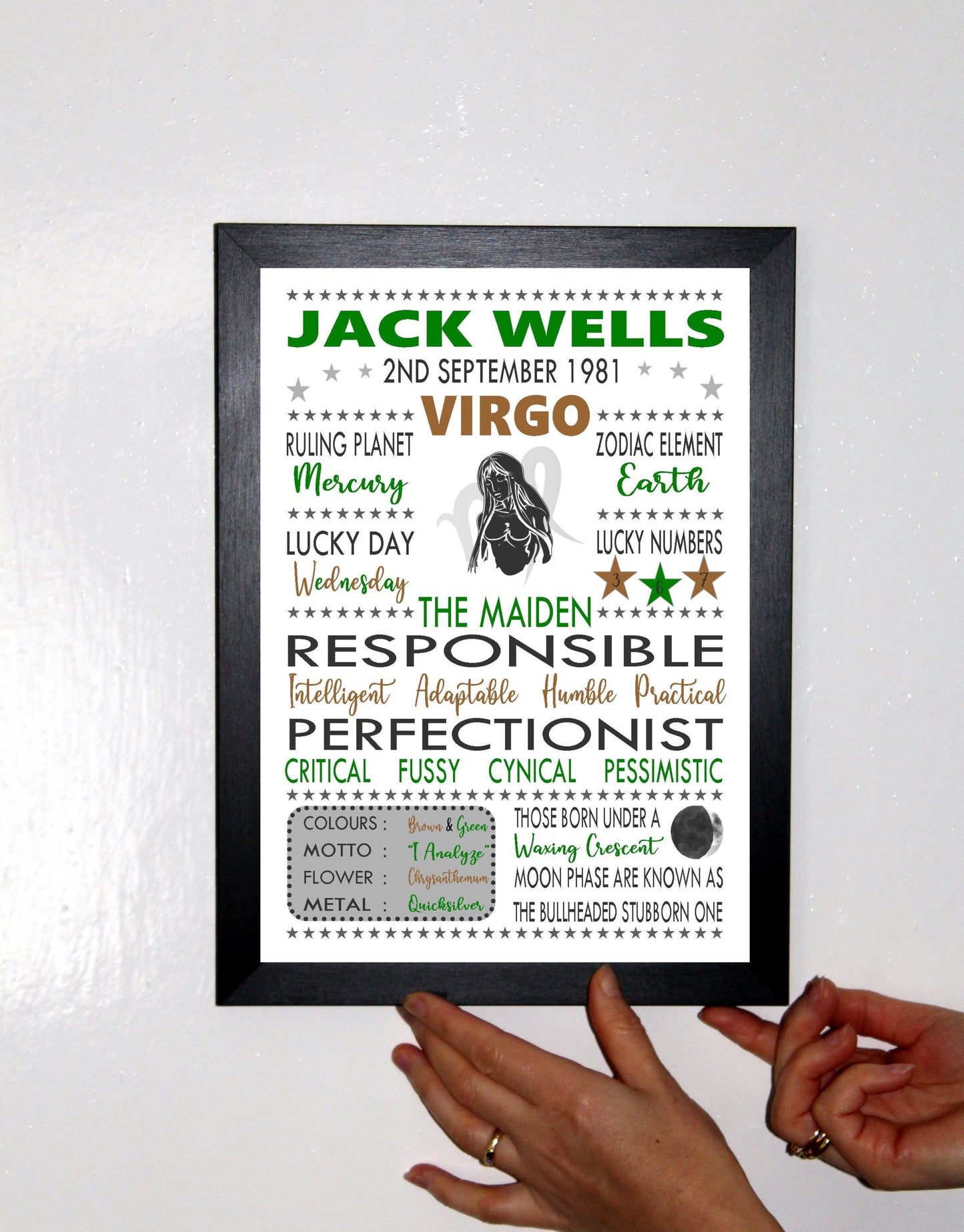 Personalised Virgo Star Sign Zodiac Birthday Horoscope Print Poster
