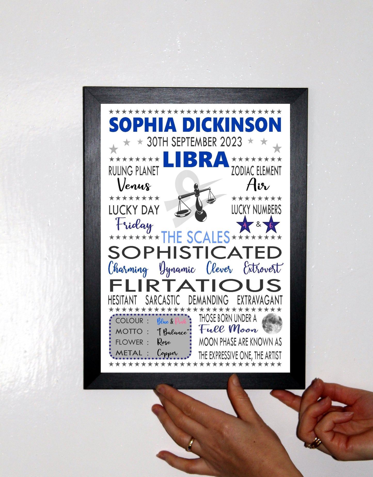 Personalised Libra Star Sign Zodiac Birthday Horoscope Print Poster