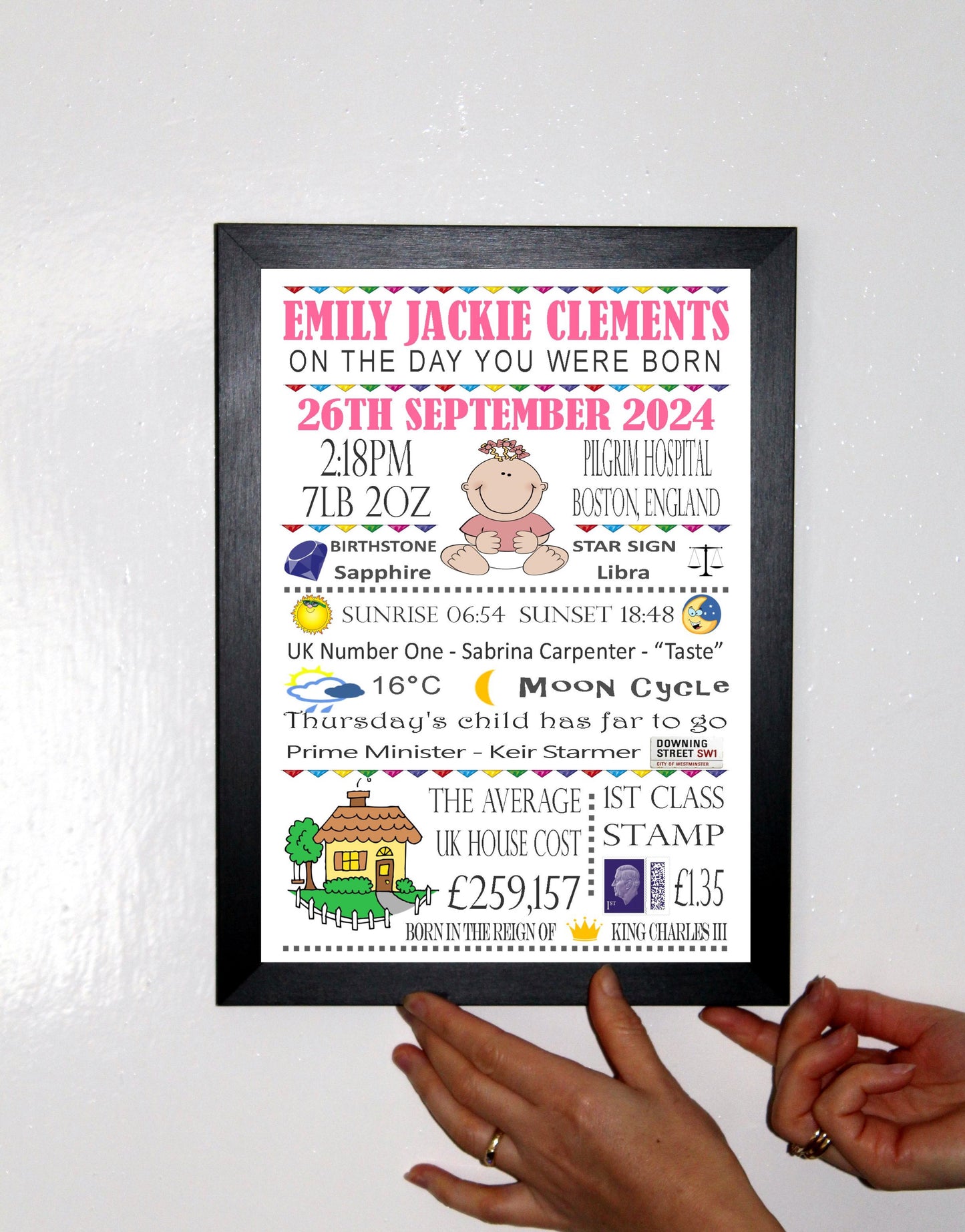 "On The Day You Were Born" Personalised Birthday Print Poster Blue or Pink