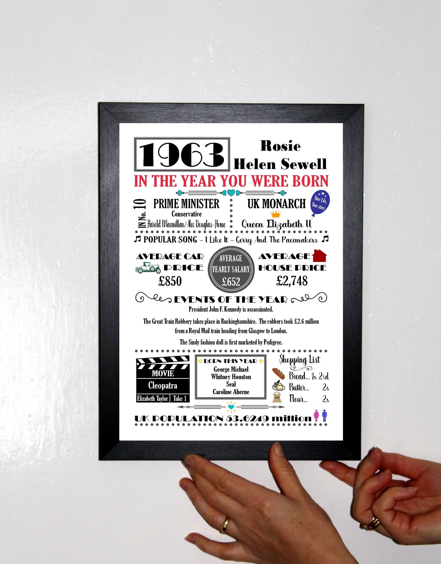 "The Year You Were Born" Personalised Birthday Print Poster Coloured