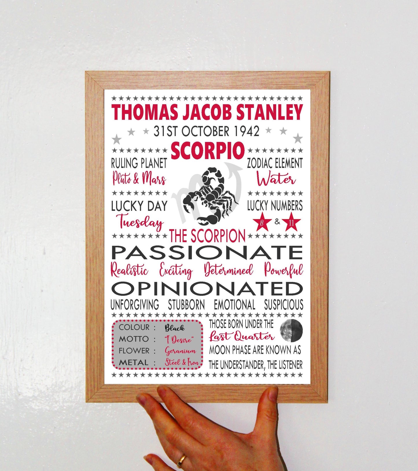 Personalised Scorpio Star Sign Zodiac Birthday Horoscope Print Poster