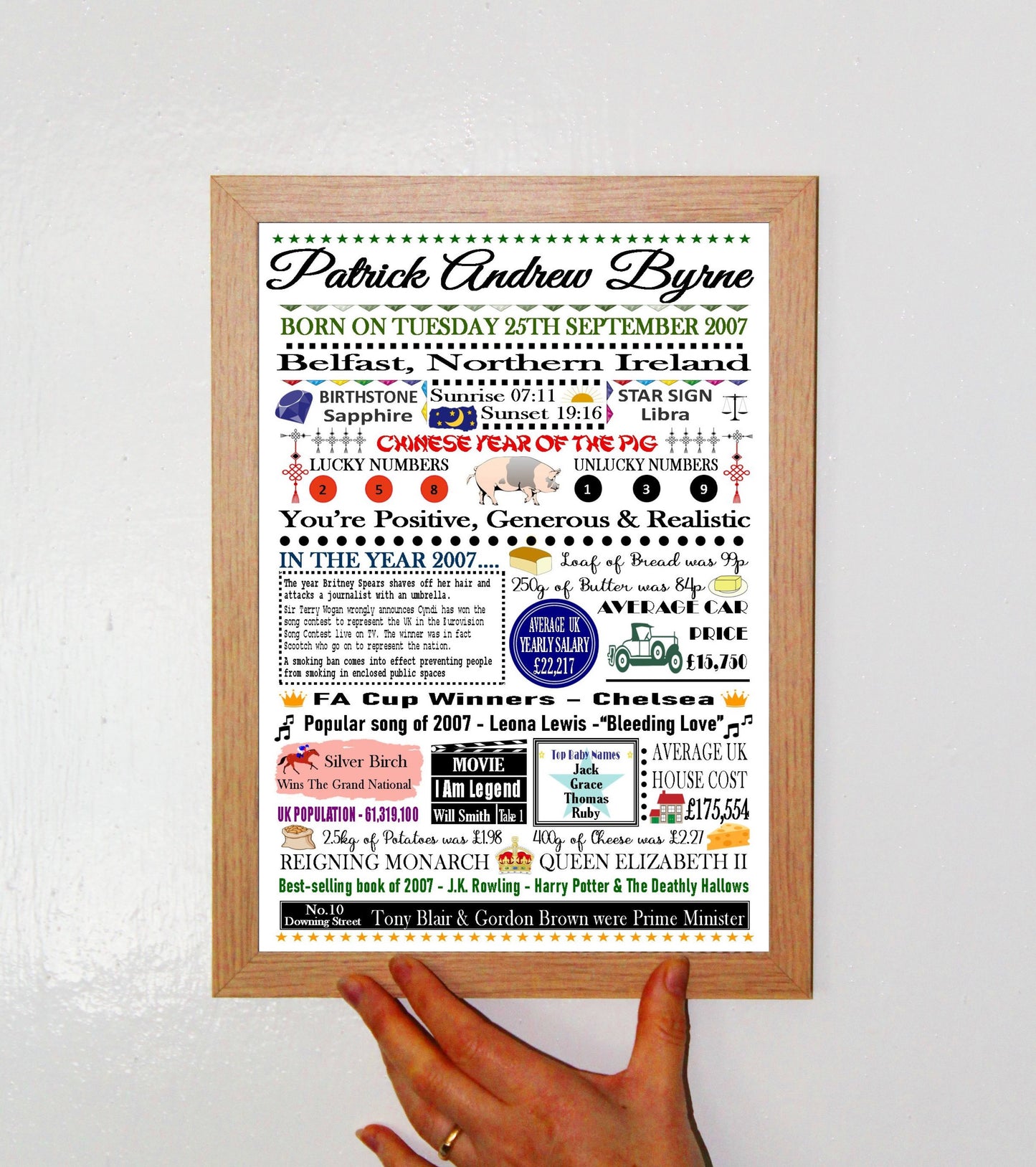 "The Day & Year You Were Born" Personalised Birthday Print Poster Hybrid