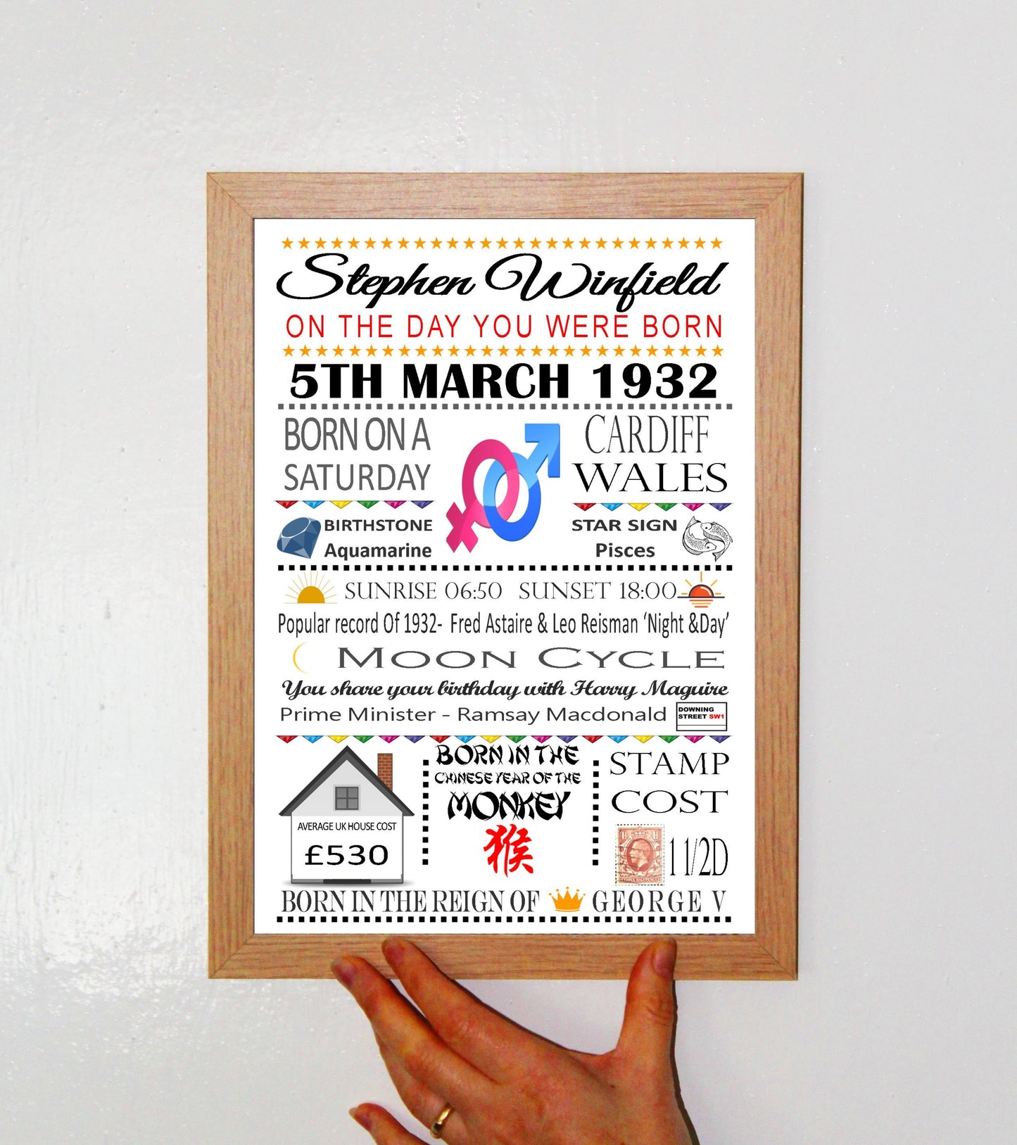 "On The Day You Were Born" Personalised Birthday Print Poster Coloured