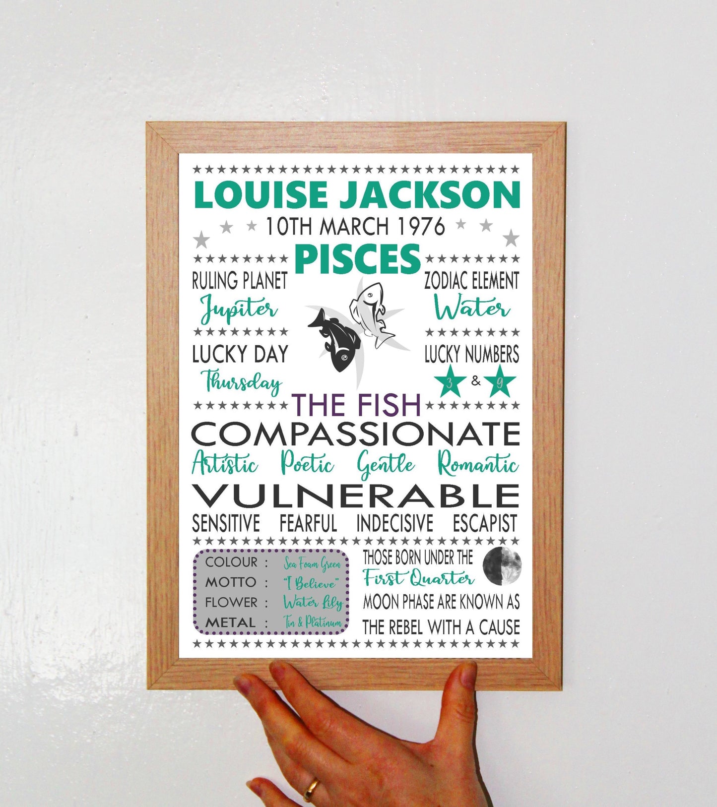 Personalised Pisces Star Sign Zodiac Birthday Horoscope Print Poster