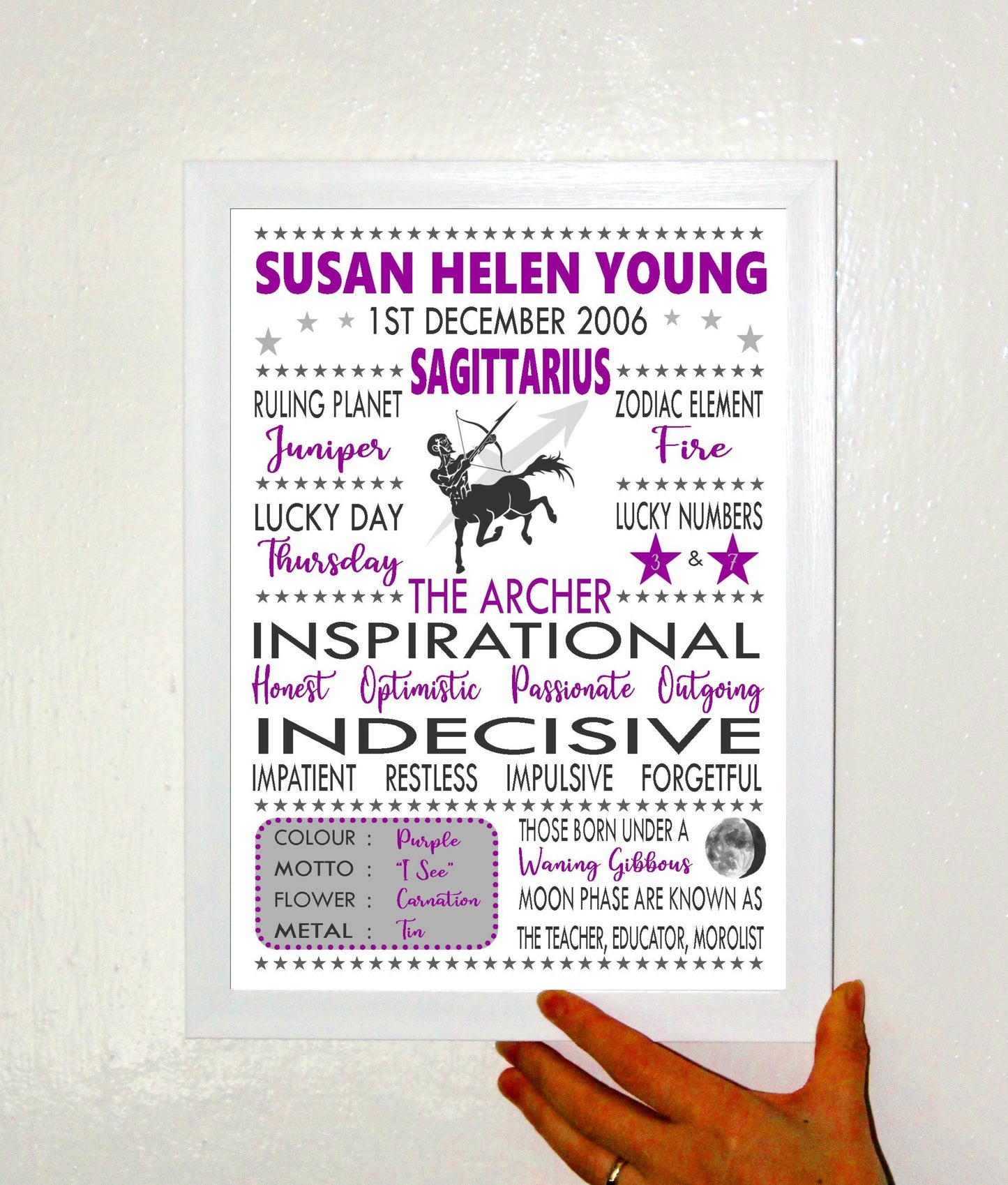 "Personalised Sagittarius" Star Sign Zodiac Birthday Horoscope Print Poster