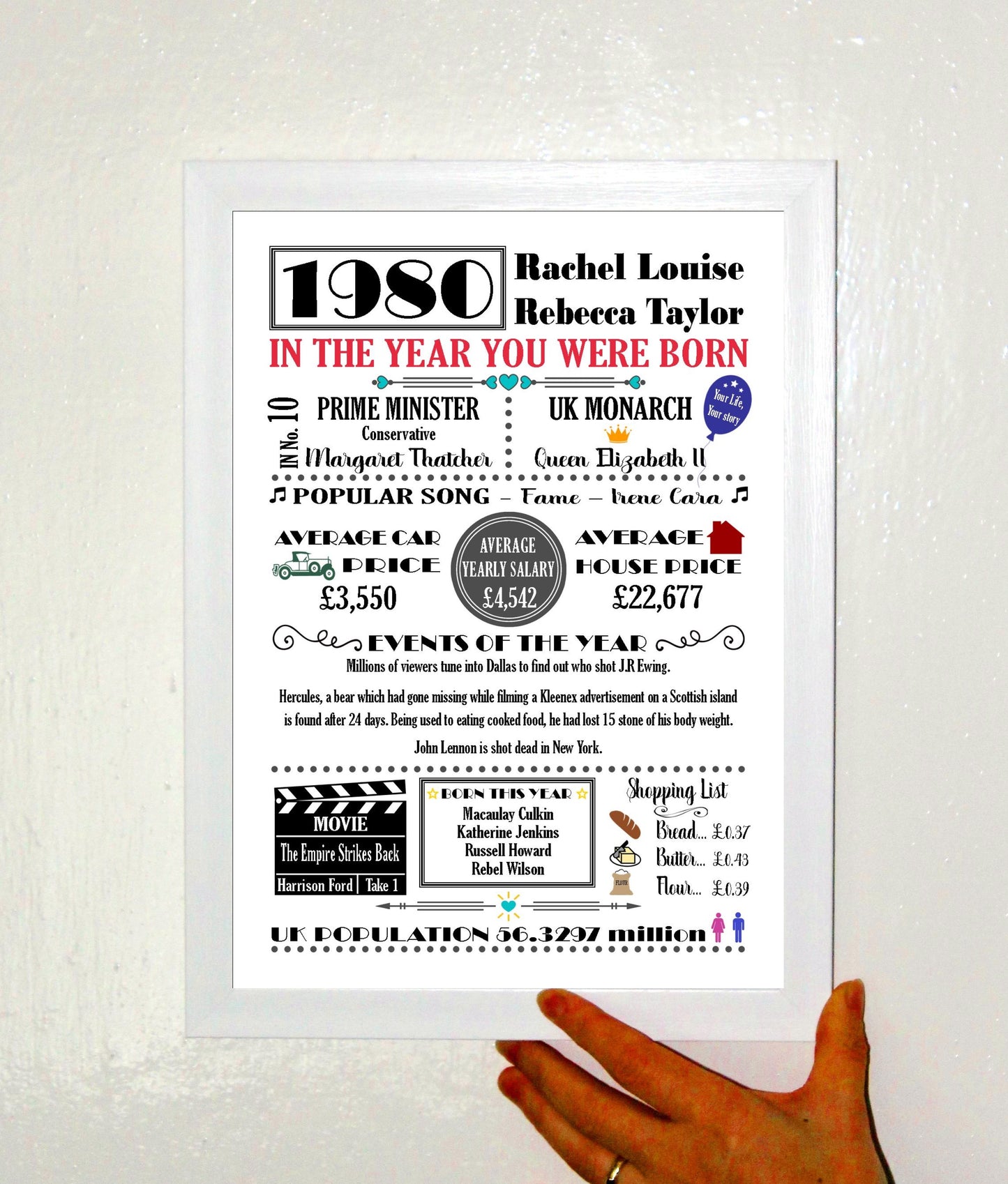 "The Year You Were Born" Personalised Birthday Print Poster Coloured