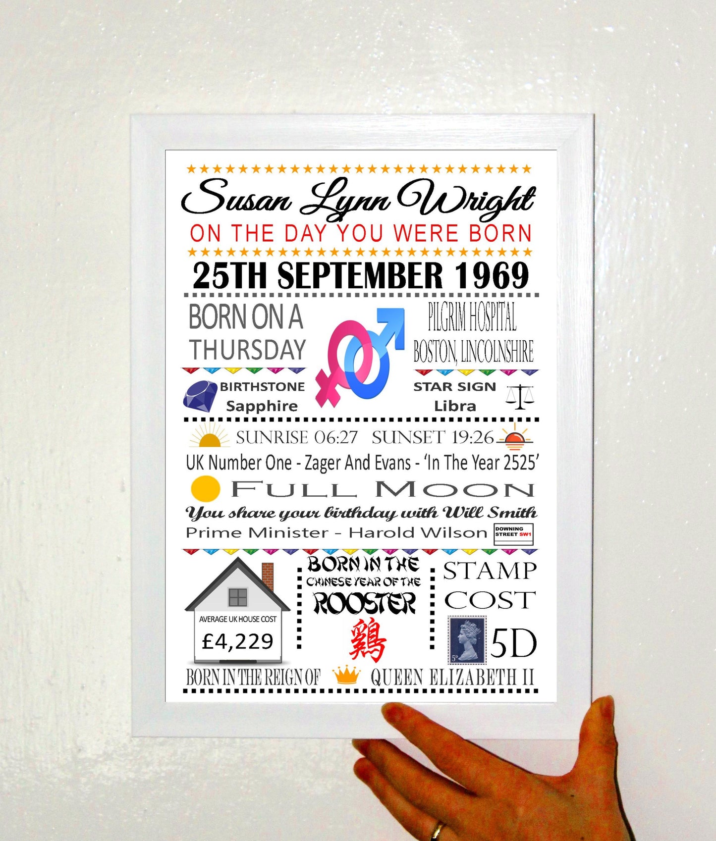 "On The Day You Were Born" Personalised Birthday Print Poster Coloured