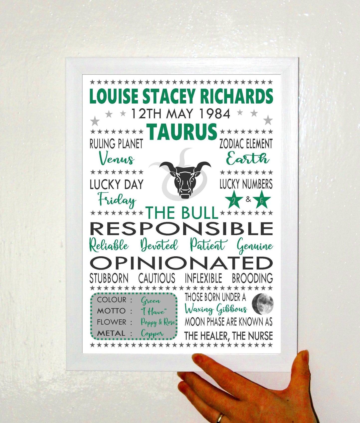 Personalised Taurus Star Sign Zodiac Birthday Horoscope Print Poster