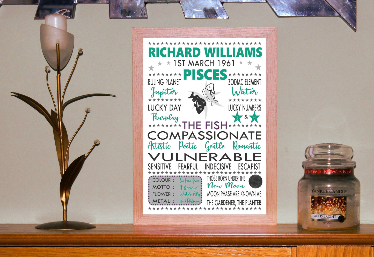 Personalised Pisces Star Sign Zodiac Birthday Horoscope Print Poster