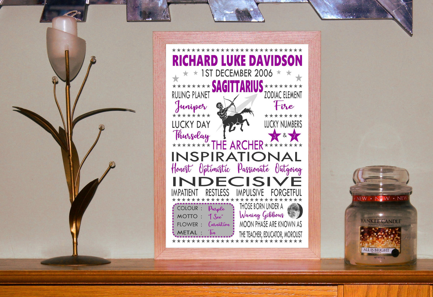 "Personalised Sagittarius" Star Sign Zodiac Birthday Horoscope Print Poster