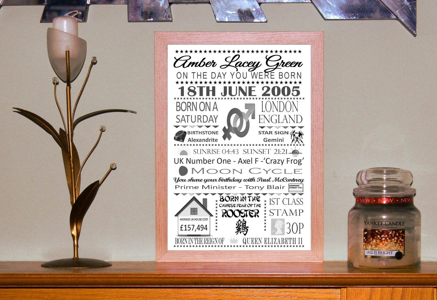 "On The Day You Were Born" Personalised Birthday Print Poster Black & Greys