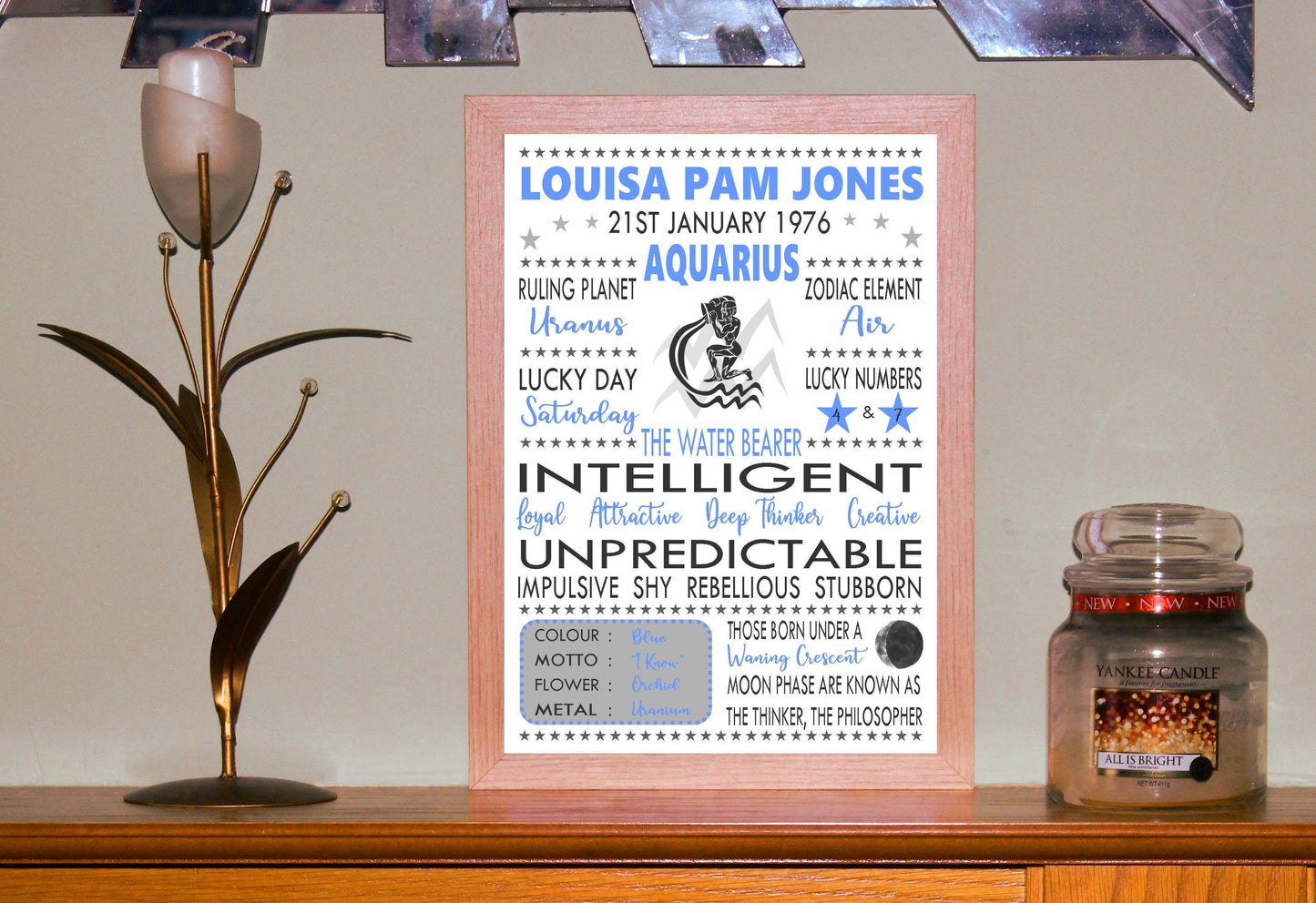 Personalised Aquarius Star Sign Zodiac Birthday Horoscope Print Poster