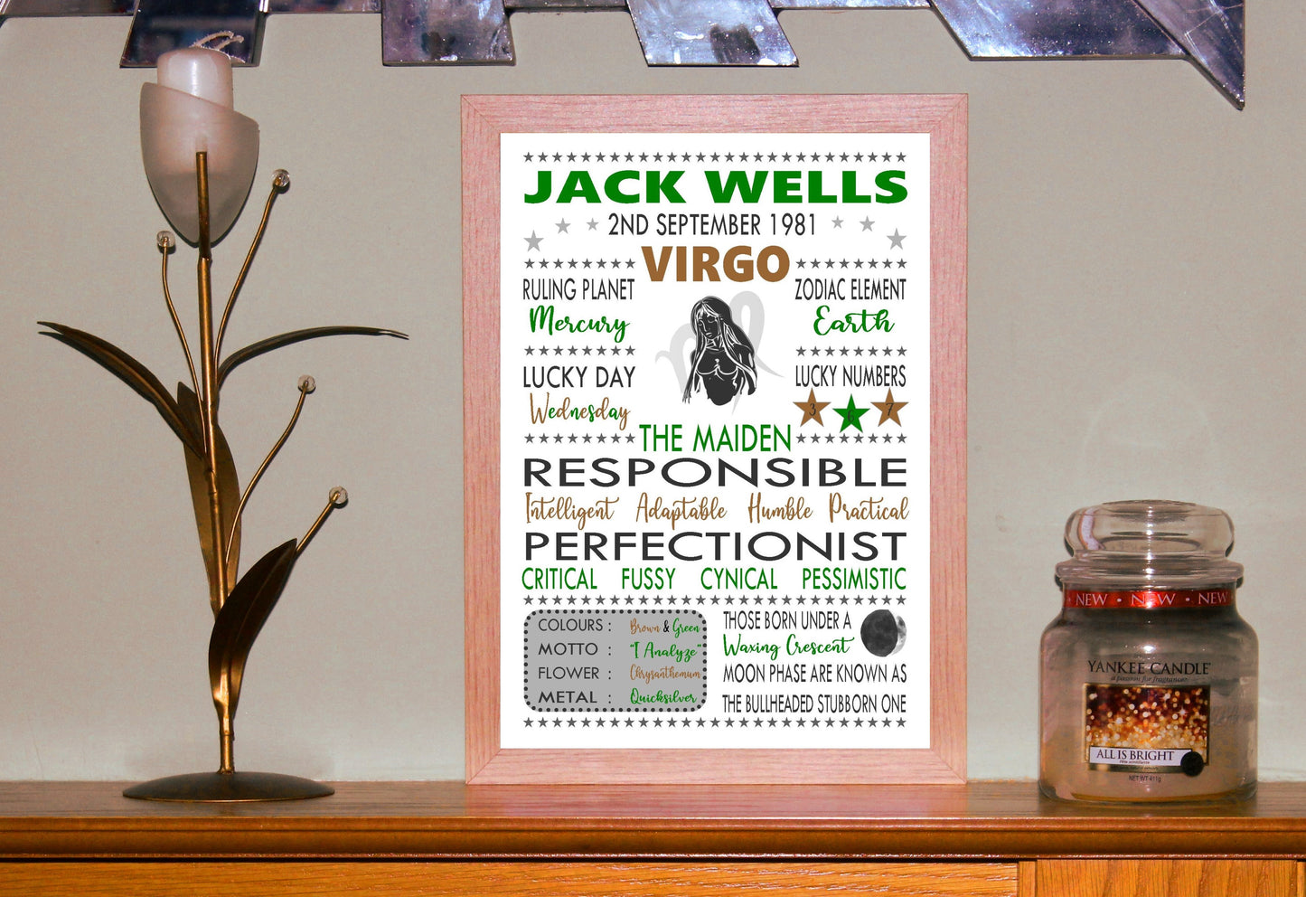 Personalised Virgo Star Sign Zodiac Birthday Horoscope Print Poster