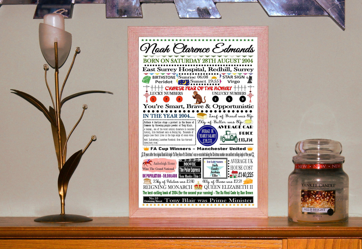 "The Day & Year You Were Born" Personalised Birthday Print Poster Hybrid