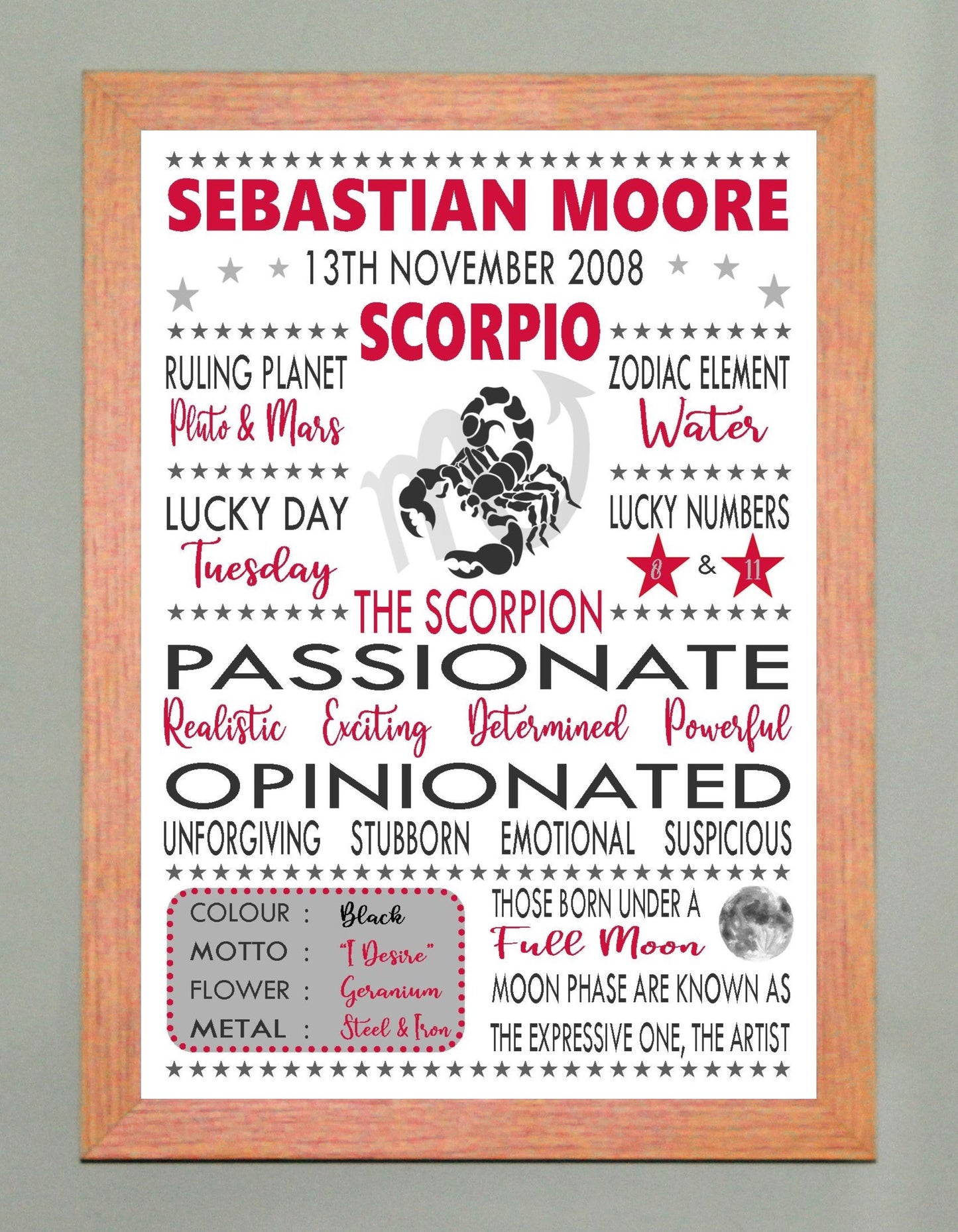 Personalised Scorpio Star Sign Zodiac Birthday Horoscope Print Poster