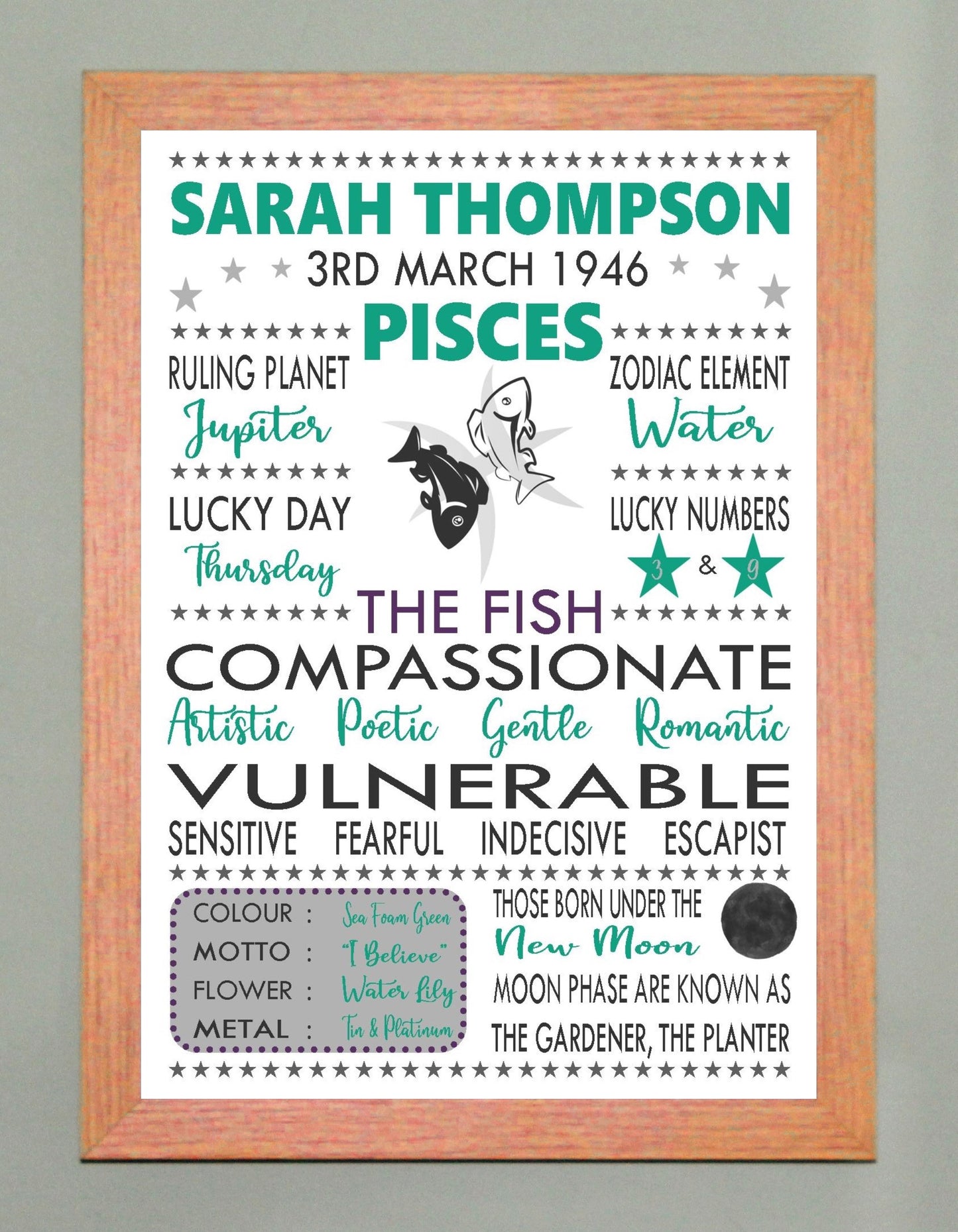 Personalised Pisces Star Sign Zodiac Birthday Horoscope Print Poster