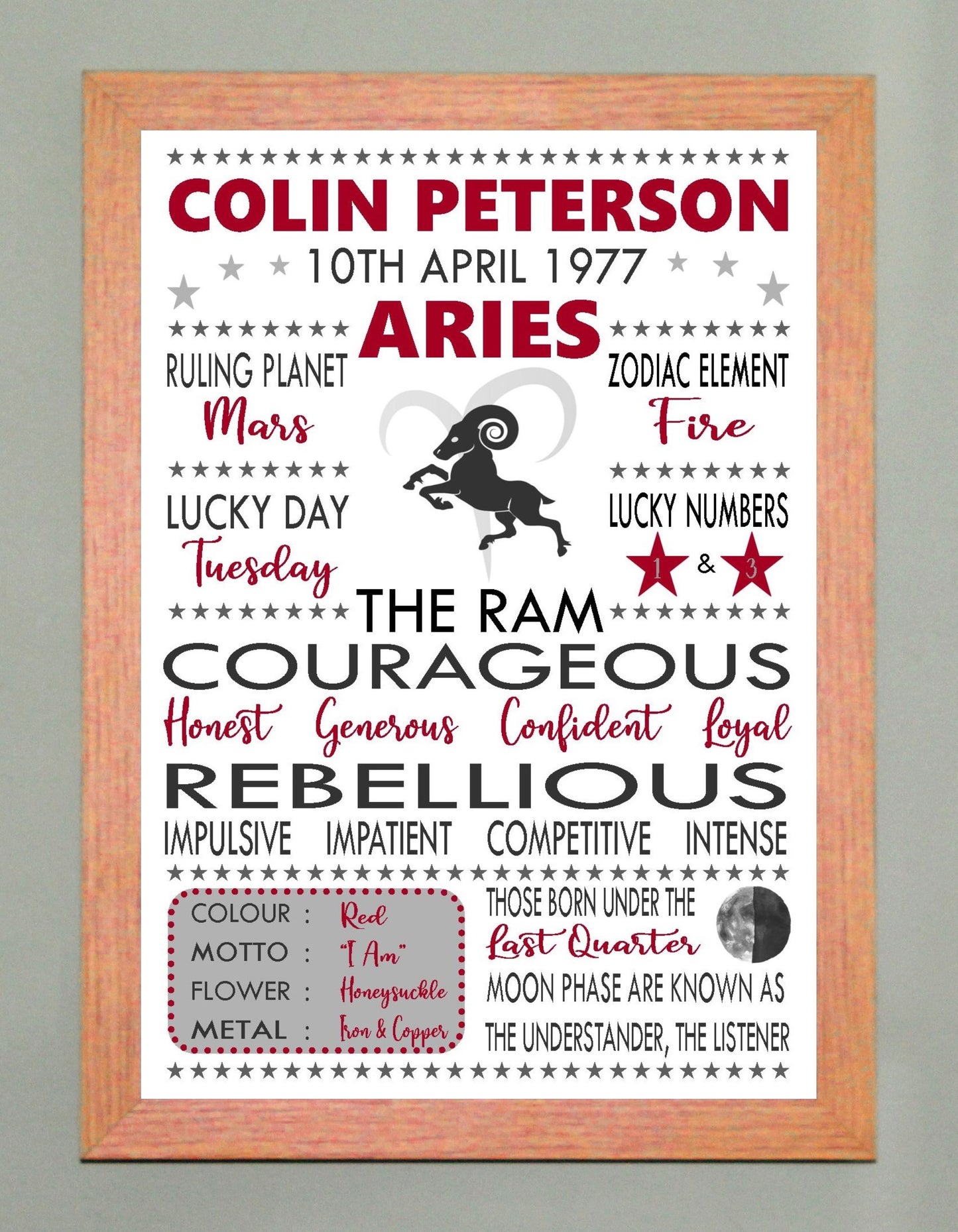 Personalised Aries Star Sign Zodiac Birthday Horoscope Print Poster