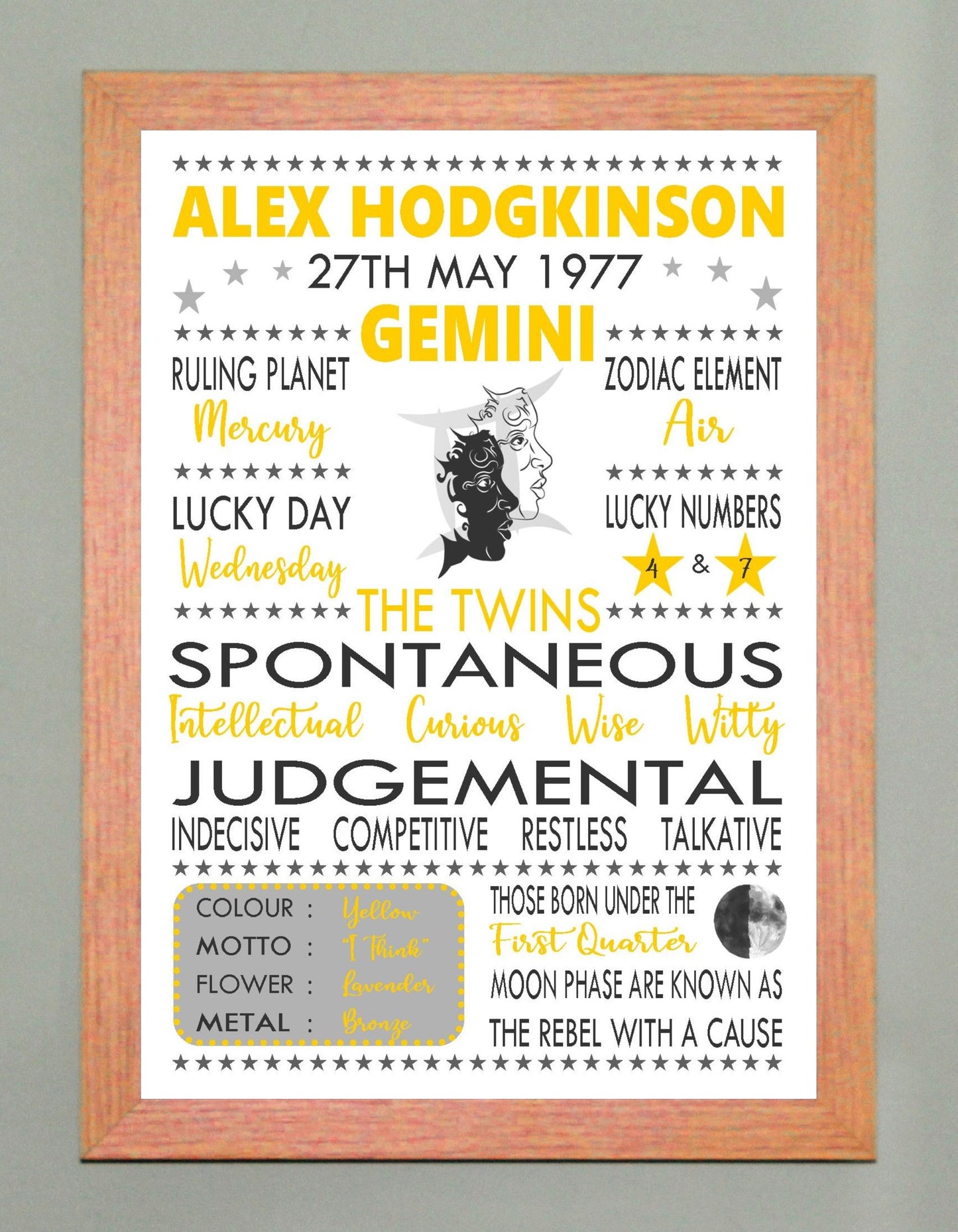 Personalised Gemini Star Sign Zodiac Birthday Horoscope Print Poster
