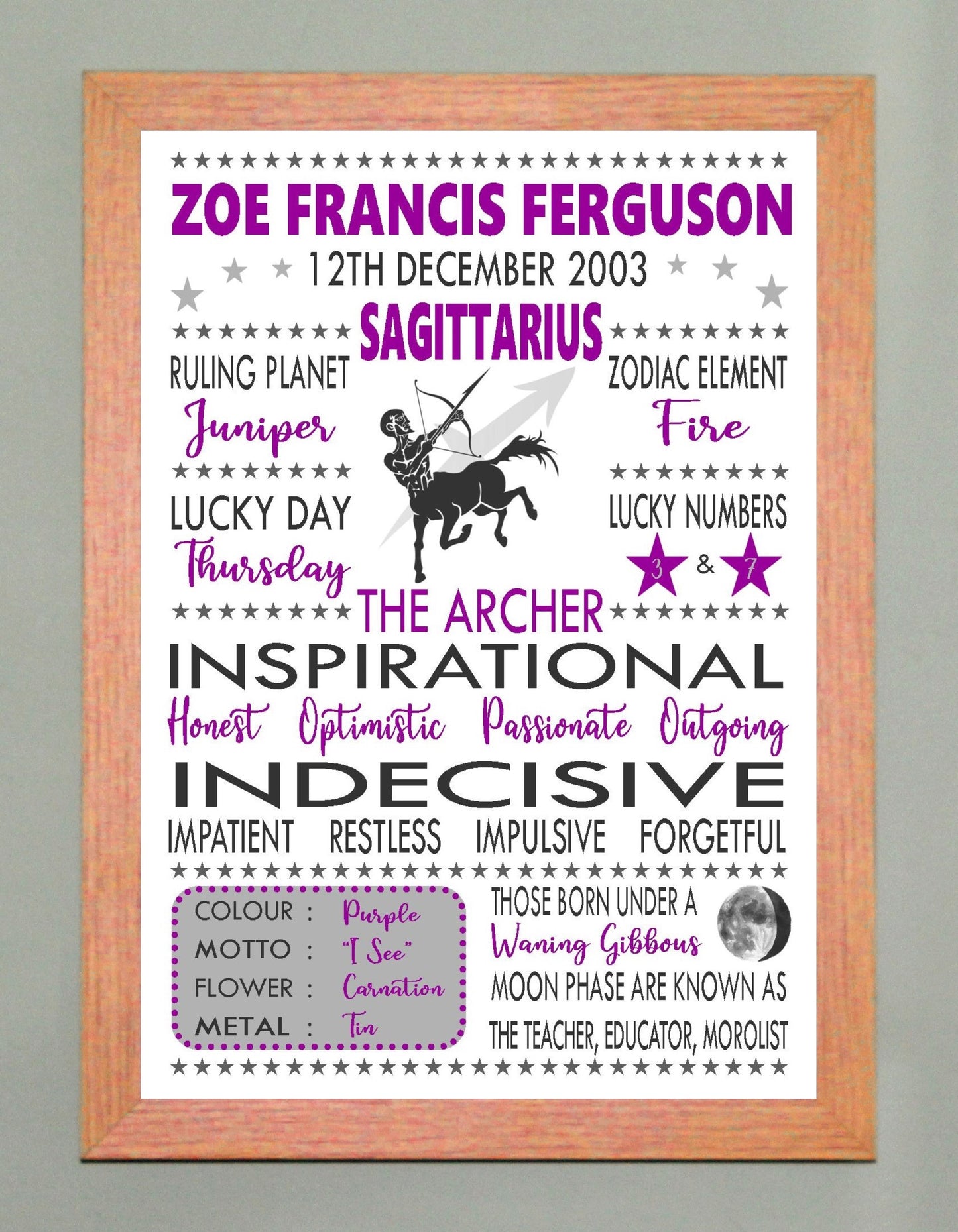 "Personalised Sagittarius" Star Sign Zodiac Birthday Horoscope Print Poster