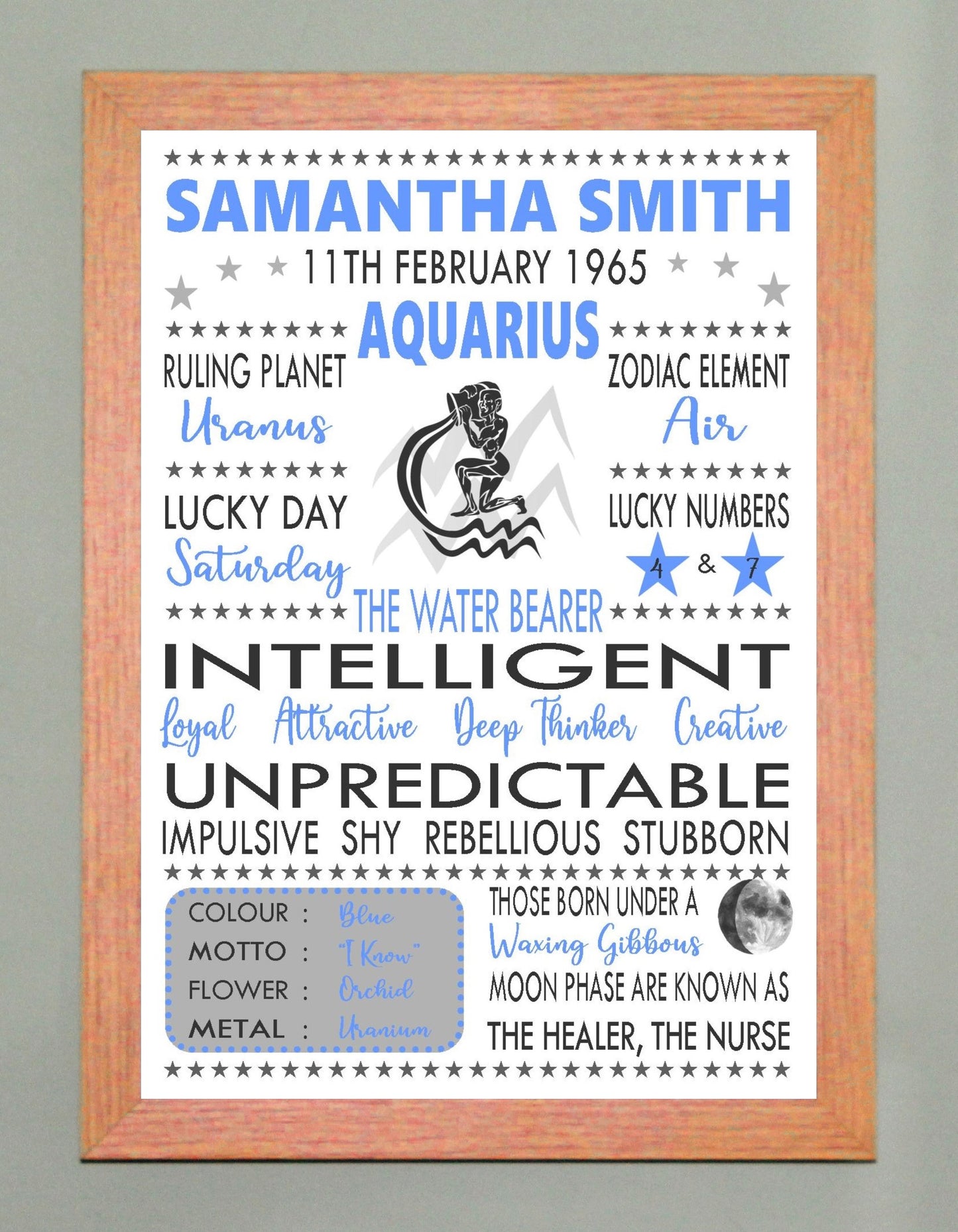 Personalised Aquarius Star Sign Zodiac Birthday Horoscope Print Poster