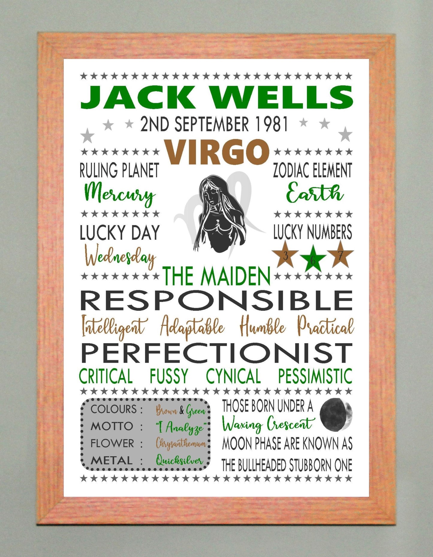 Personalised Virgo Star Sign Zodiac Birthday Horoscope Print Poster