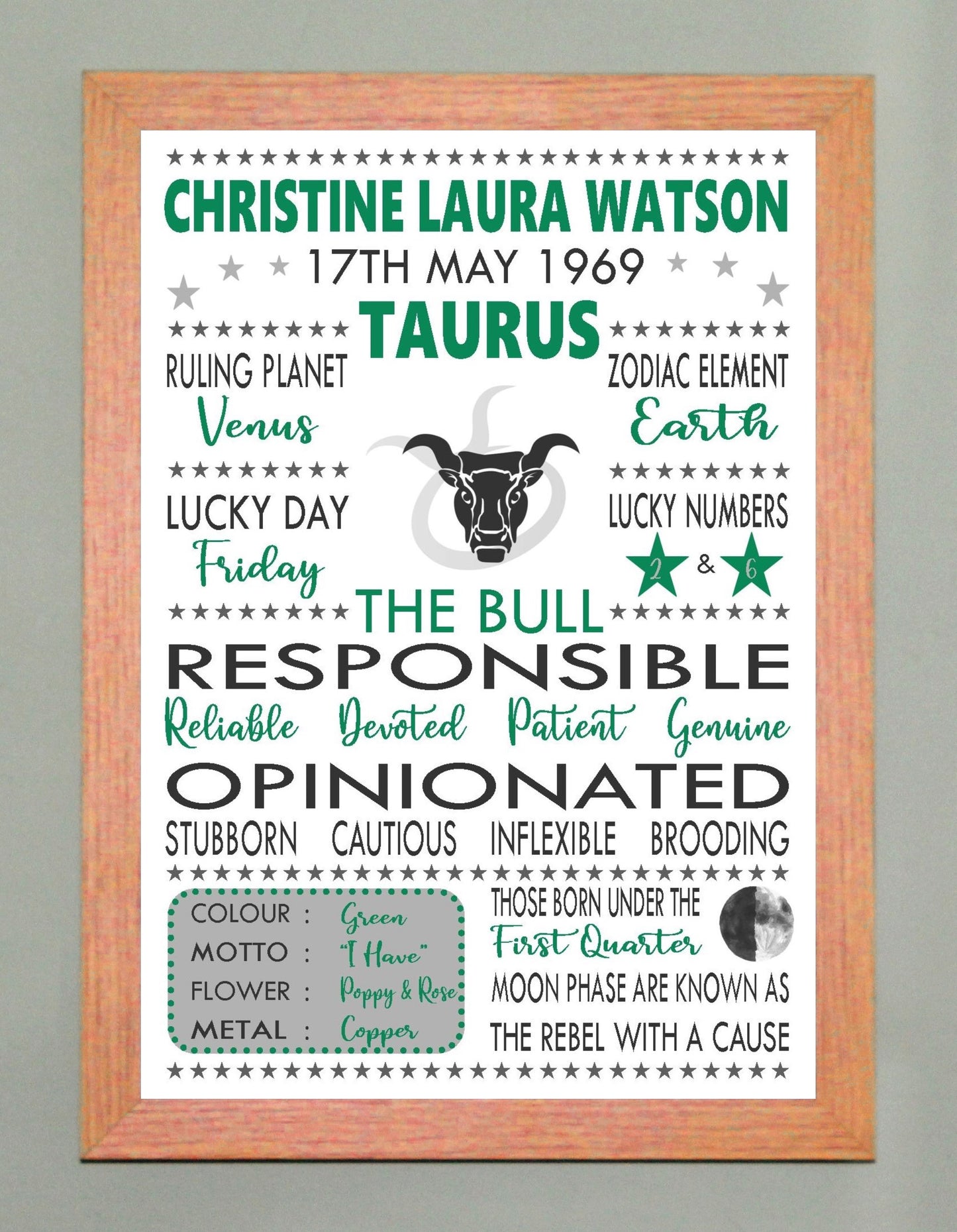 Personalised Taurus Star Sign Zodiac Birthday Horoscope Print Poster