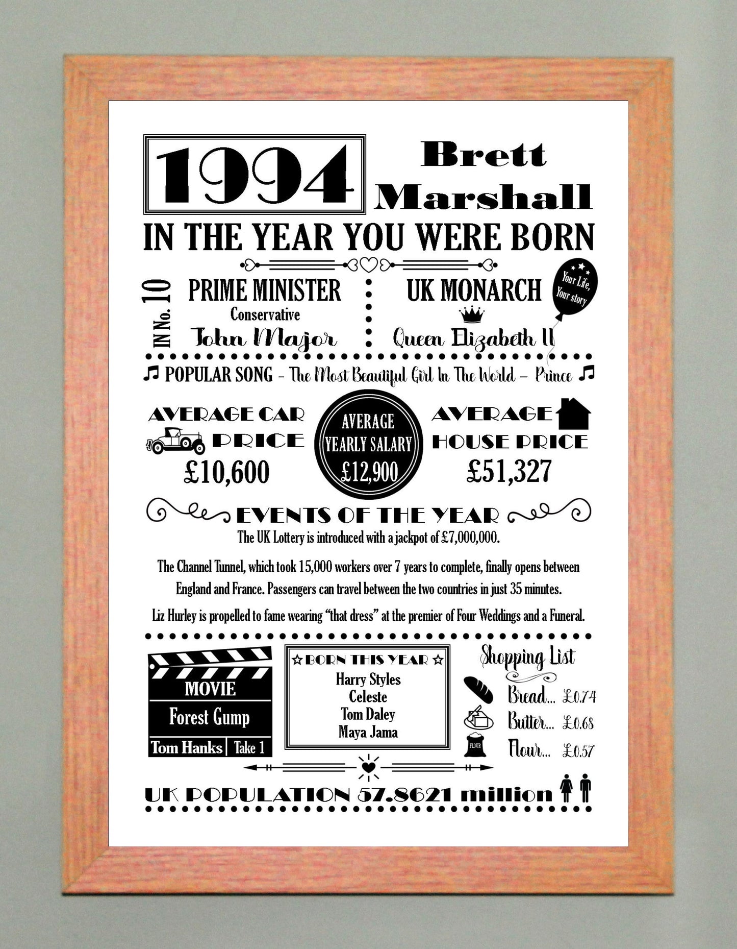 "The Year You Were Born" Personalised Birthday Print Poster Black