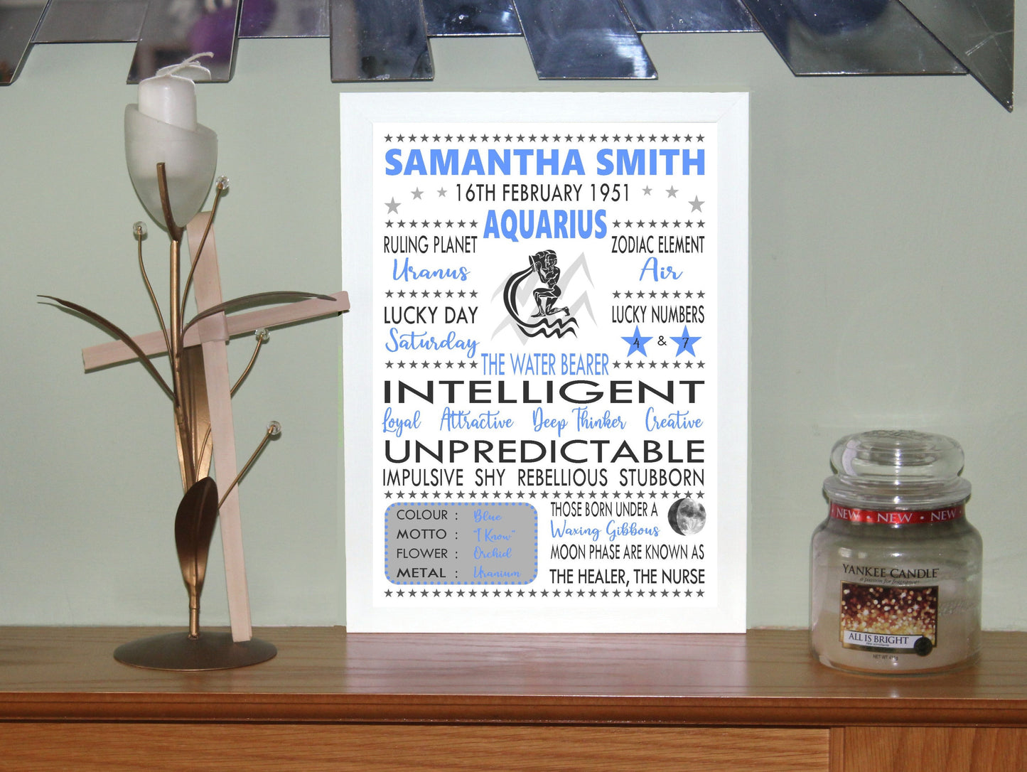 Personalised Aquarius Star Sign Zodiac Birthday Horoscope Print Poster