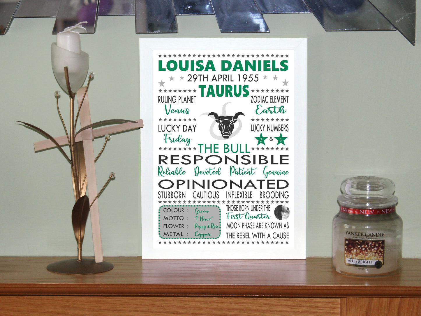 Personalised Taurus Star Sign Zodiac Birthday Horoscope Print Poster