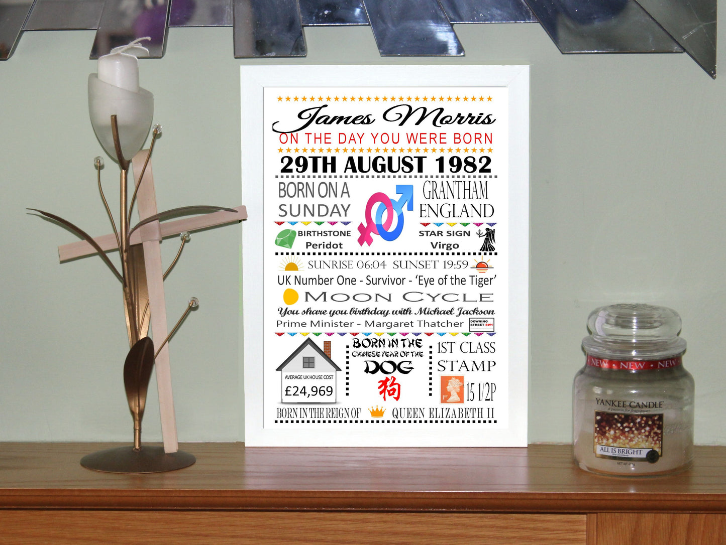 "On The Day You Were Born" Personalised Birthday Print Poster Coloured