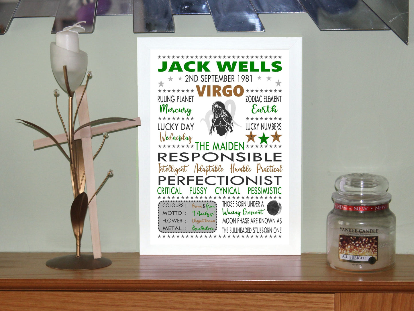 Personalised Virgo Star Sign Zodiac Birthday Horoscope Print Poster