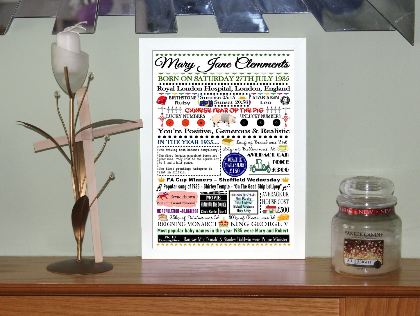 "The Day & Year You Were Born" Personalised Birthday Print Poster Hybrid