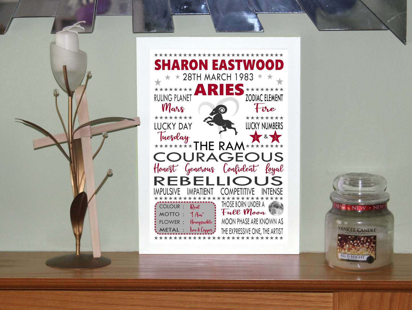 Personalised Aries Star Sign Zodiac Birthday Horoscope Print Poster