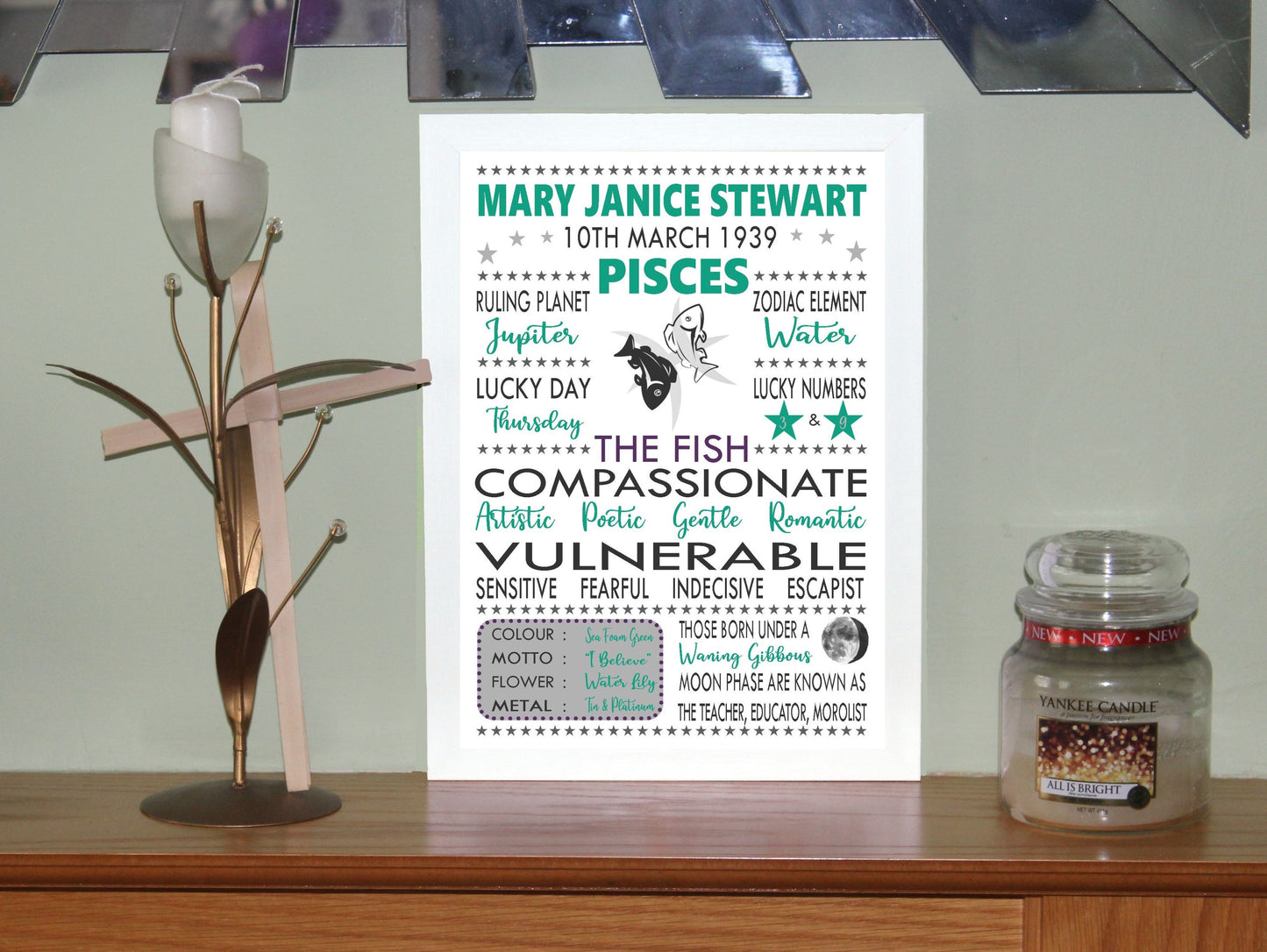Personalised Pisces Star Sign Zodiac Birthday Horoscope Print Poster
