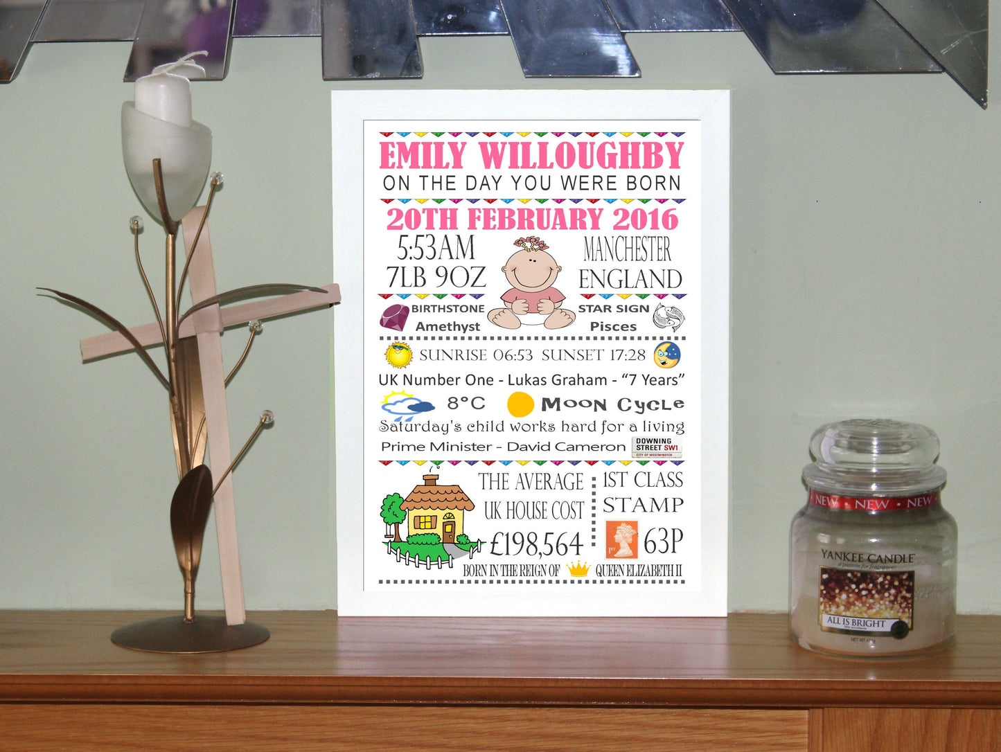 "On The Day You Were Born" Personalised Birthday Print Poster Blue or Pink