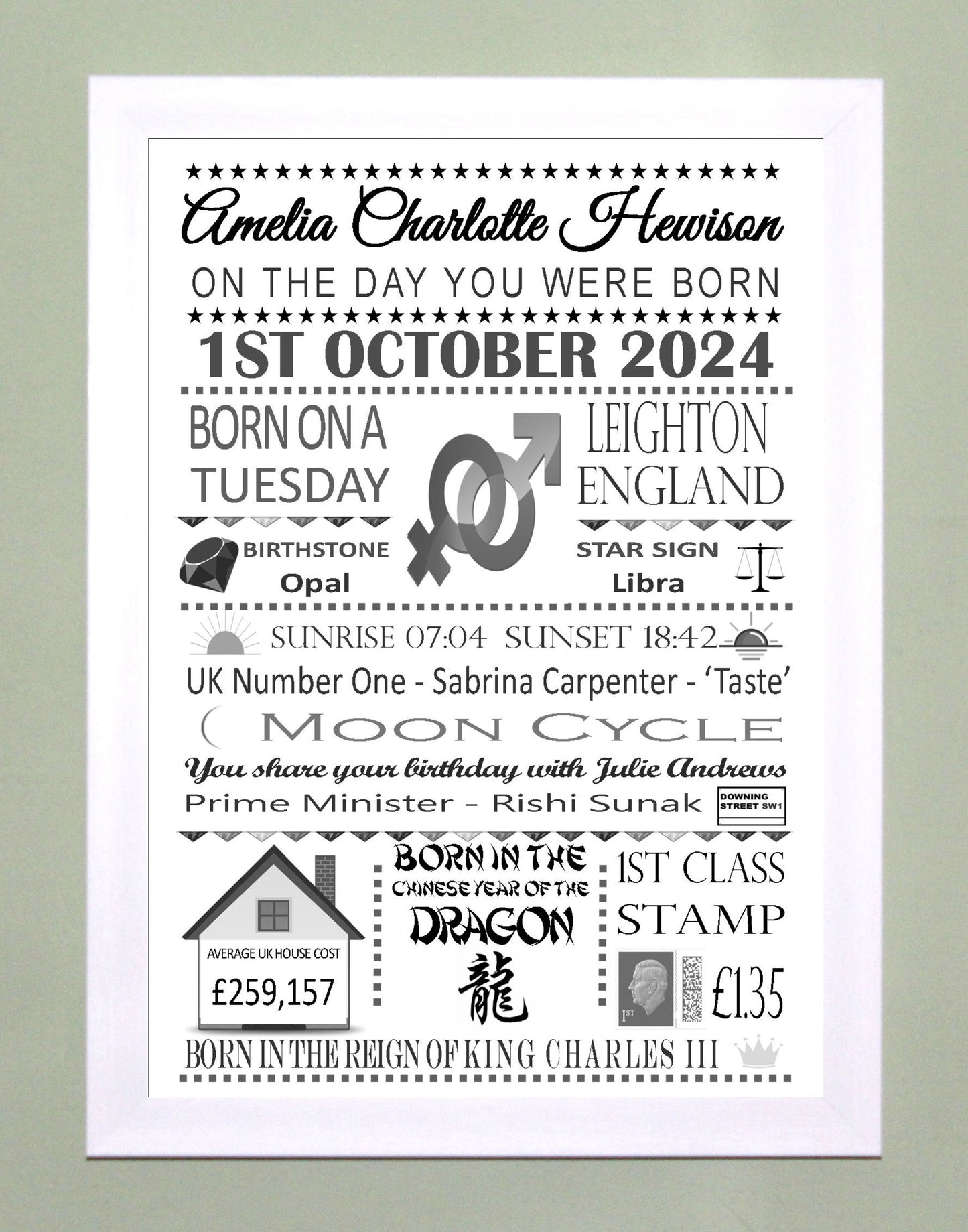 "On The Day You Were Born" Personalised Birthday Print Poster Black & Greys