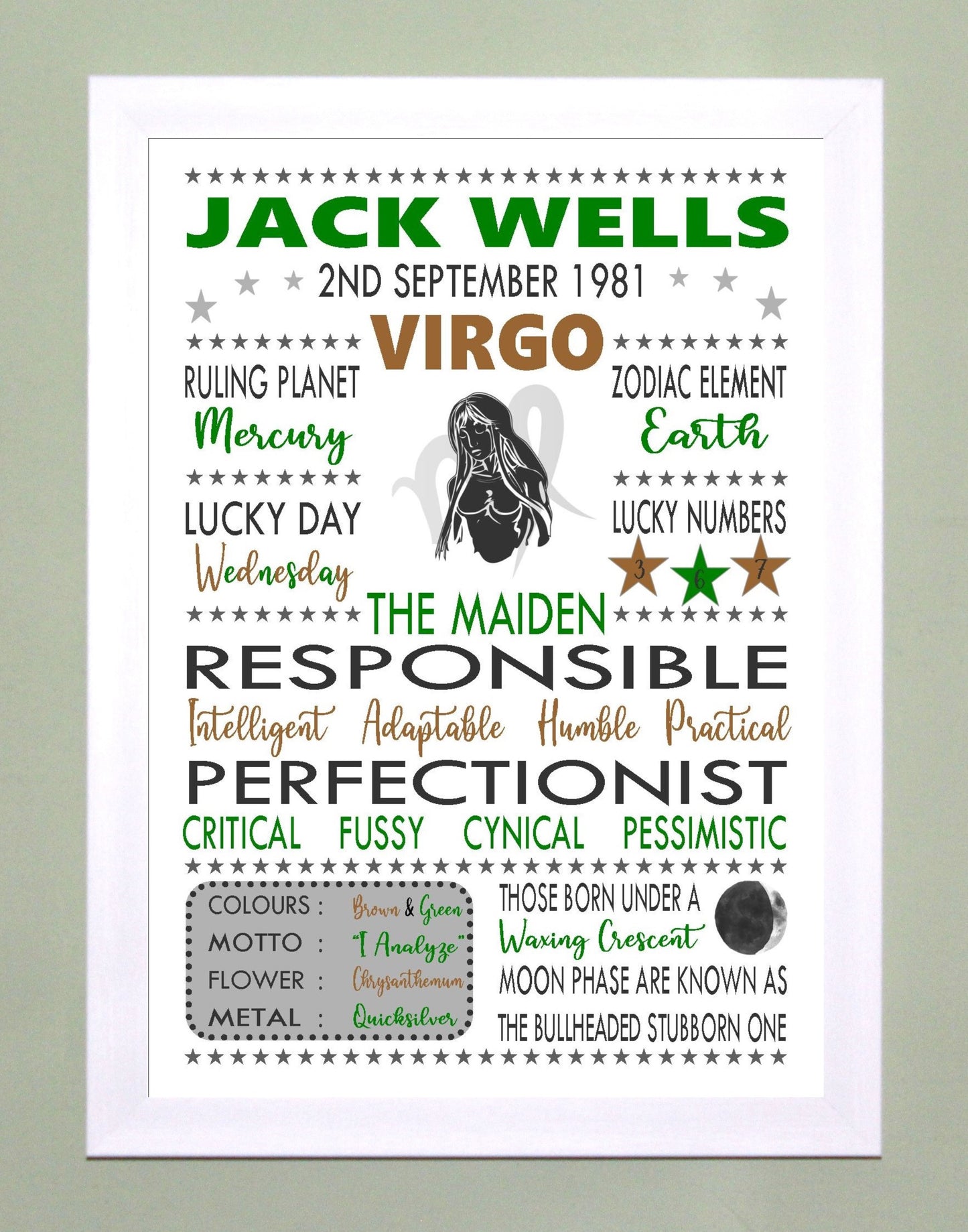 Personalised Virgo Star Sign Zodiac Birthday Horoscope Print Poster