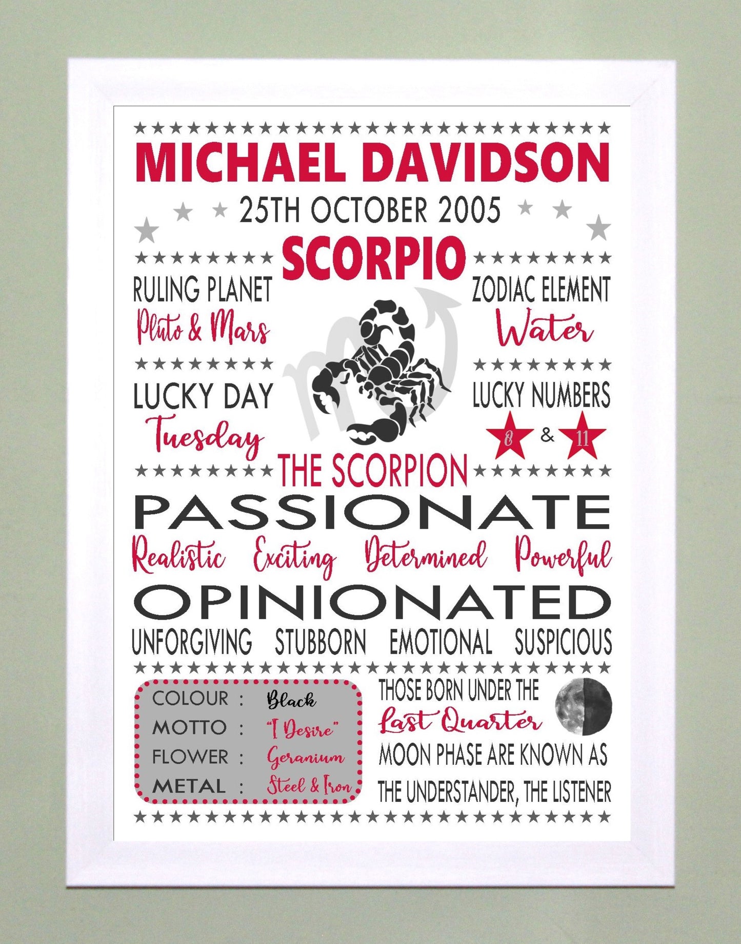 Personalised Scorpio Star Sign Zodiac Birthday Horoscope Print Poster