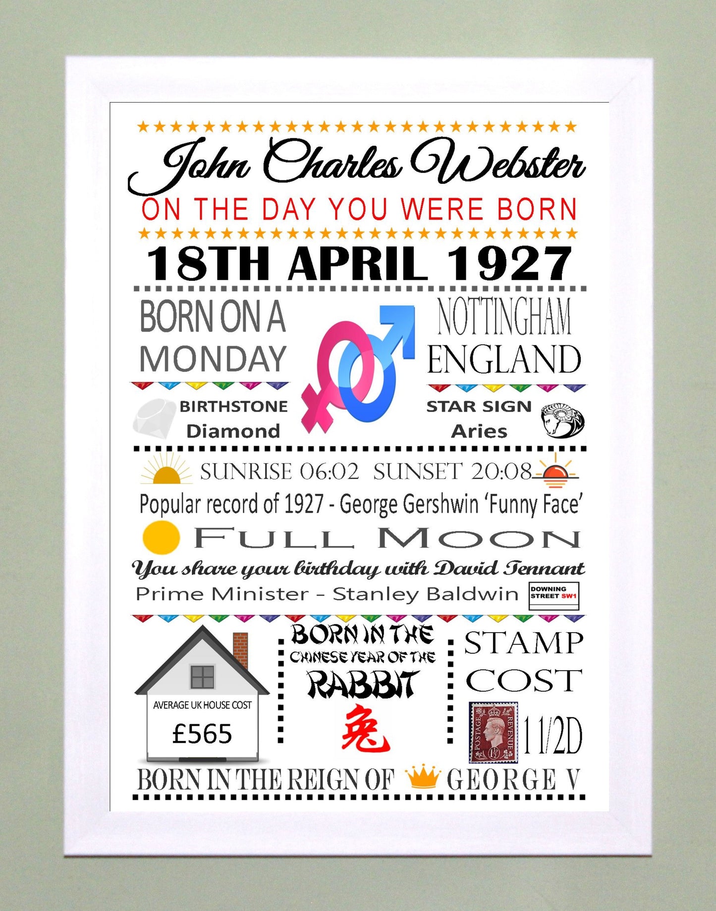 "On The Day You Were Born" Personalised Birthday Print Poster Coloured