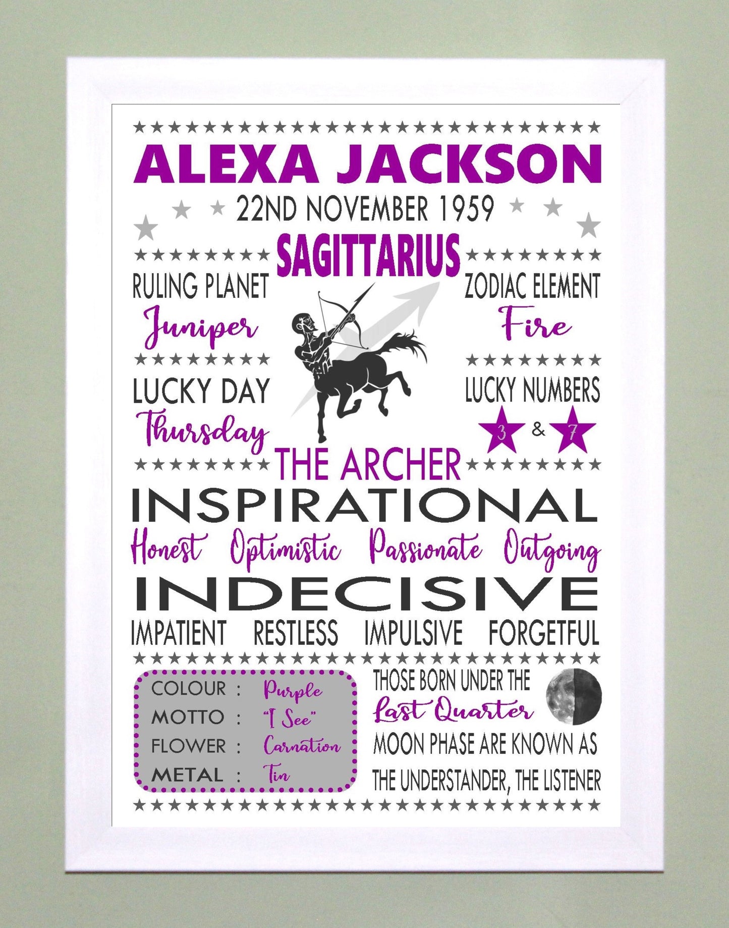 "Personalised Sagittarius" Star Sign Zodiac Birthday Horoscope Print Poster