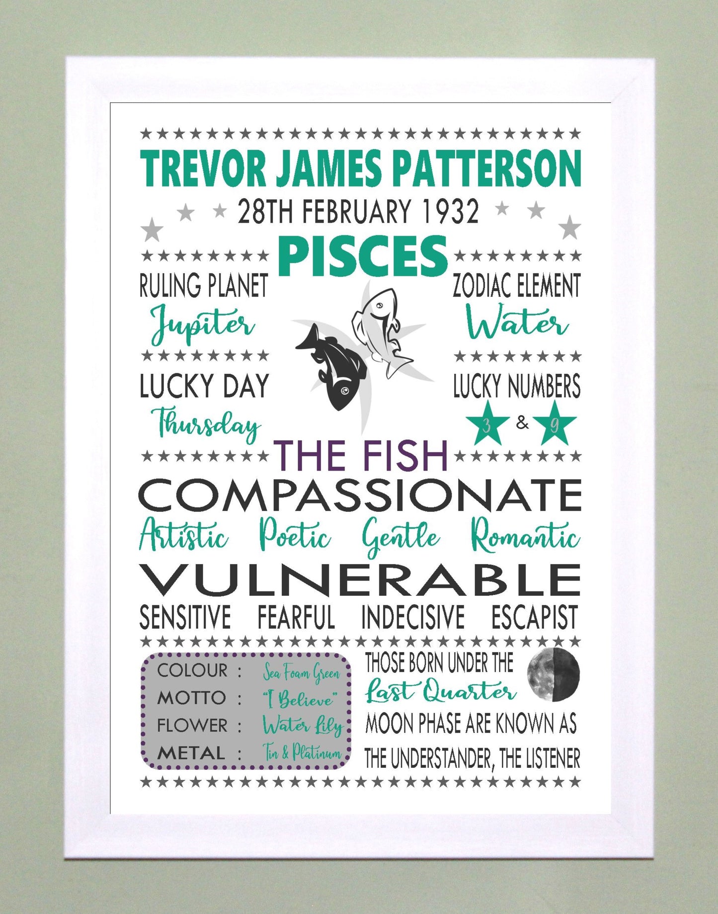 Personalised Pisces Star Sign Zodiac Birthday Horoscope Print Poster