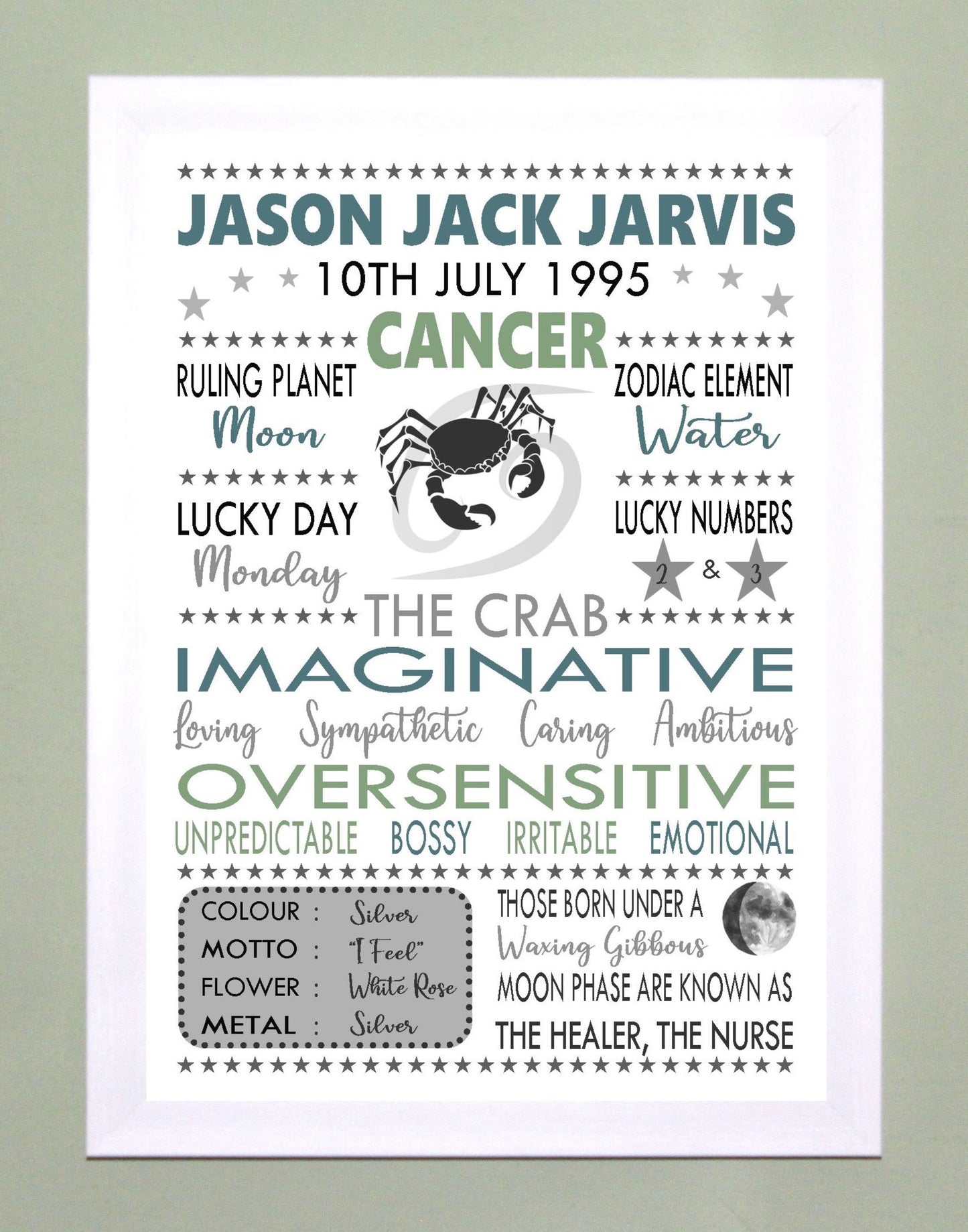 Personalised Cancer Star Sign Zodiac Birthday Horoscope Print Poster