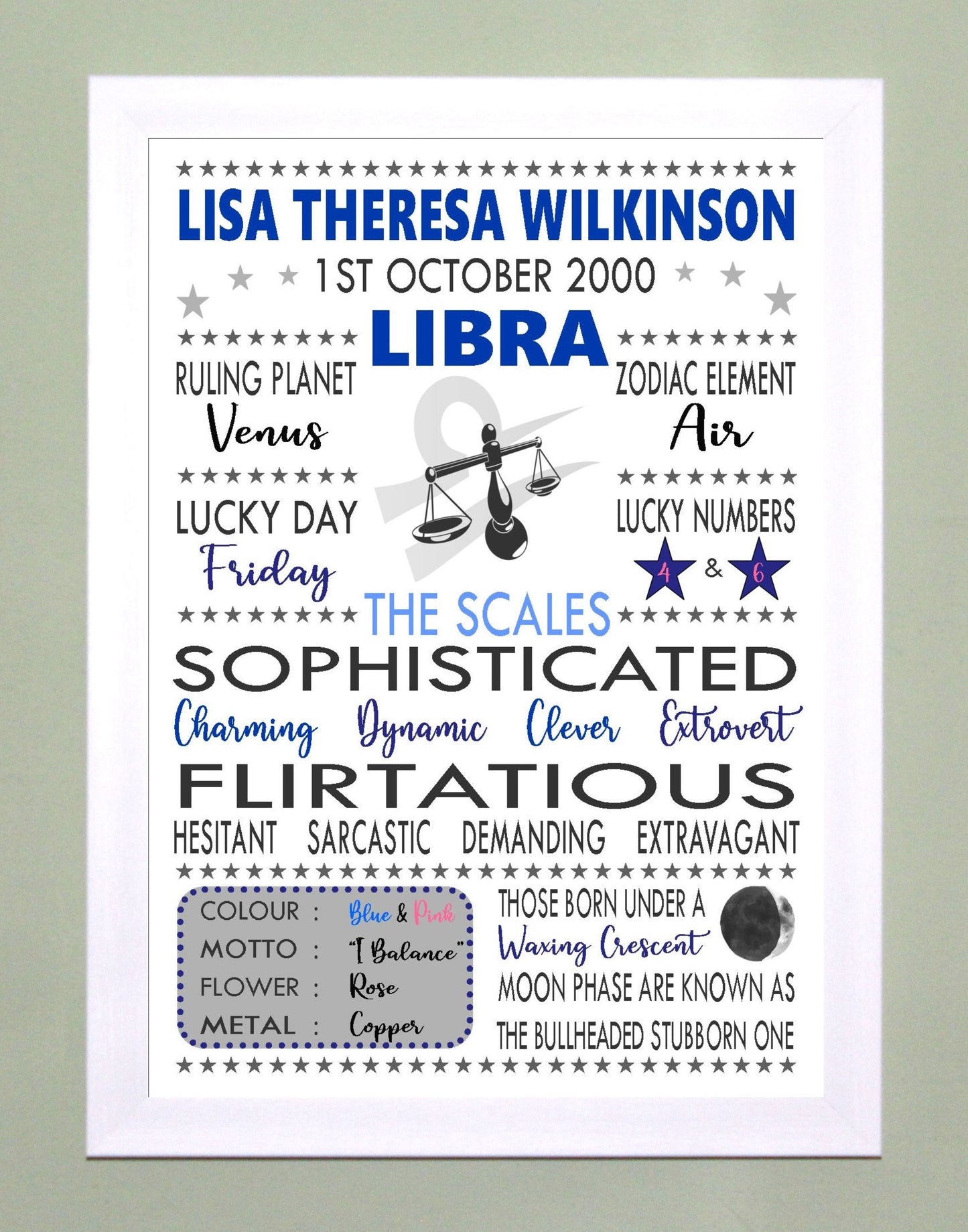 Personalised Libra Star Sign Zodiac Birthday Horoscope Print Poster