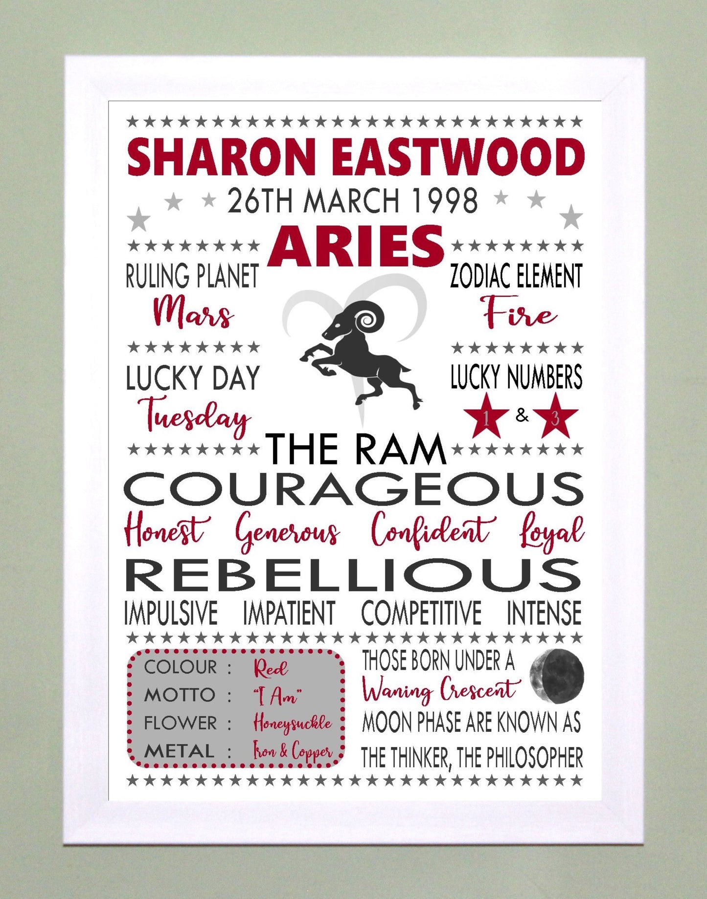 Personalised Aries Star Sign Zodiac Birthday Horoscope Print Poster